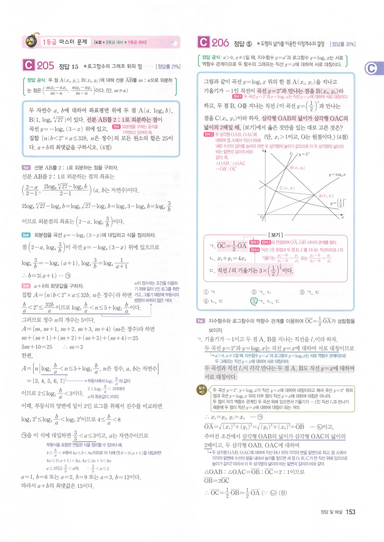 자이스토리 고2 수학1 해설 155