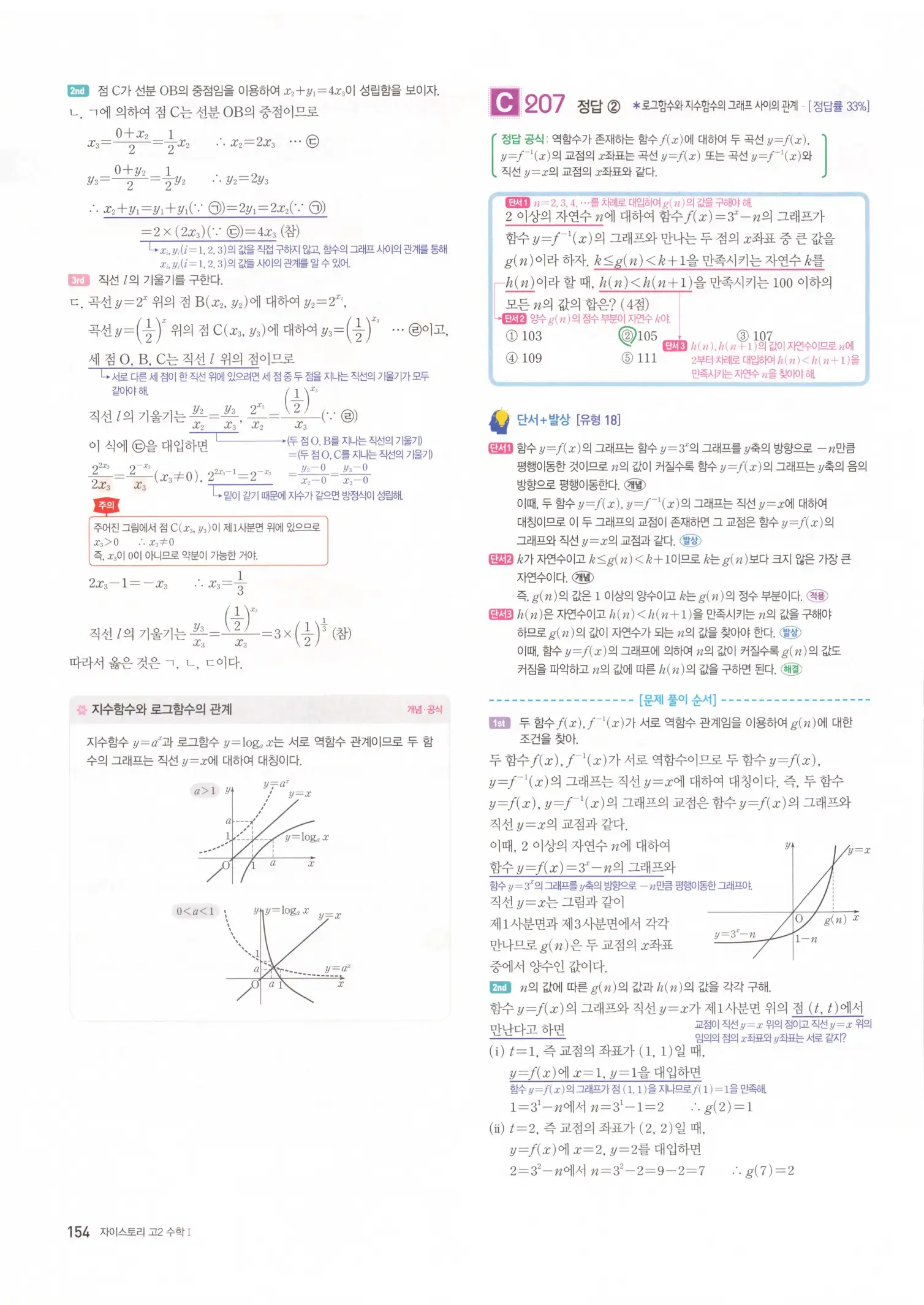 자이스토리 고2 수학1 해설 156