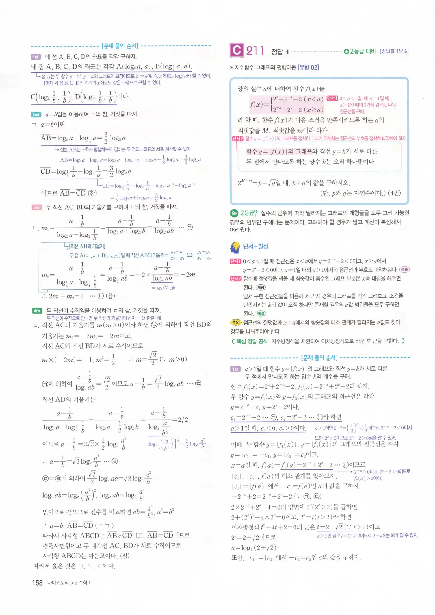 자이스토리 고2 수학1 해설 160