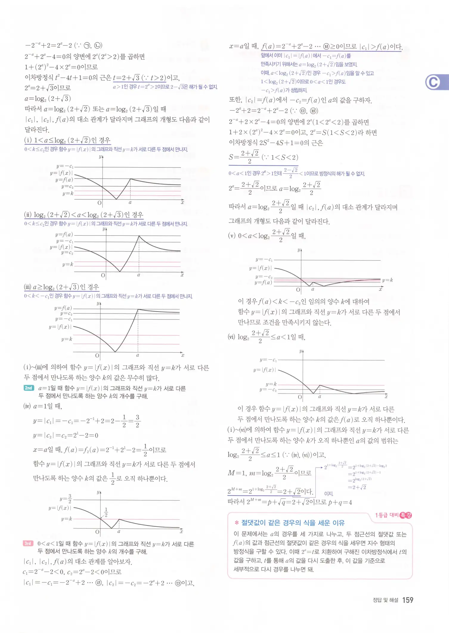 자이스토리 고2 수학1 해설 161