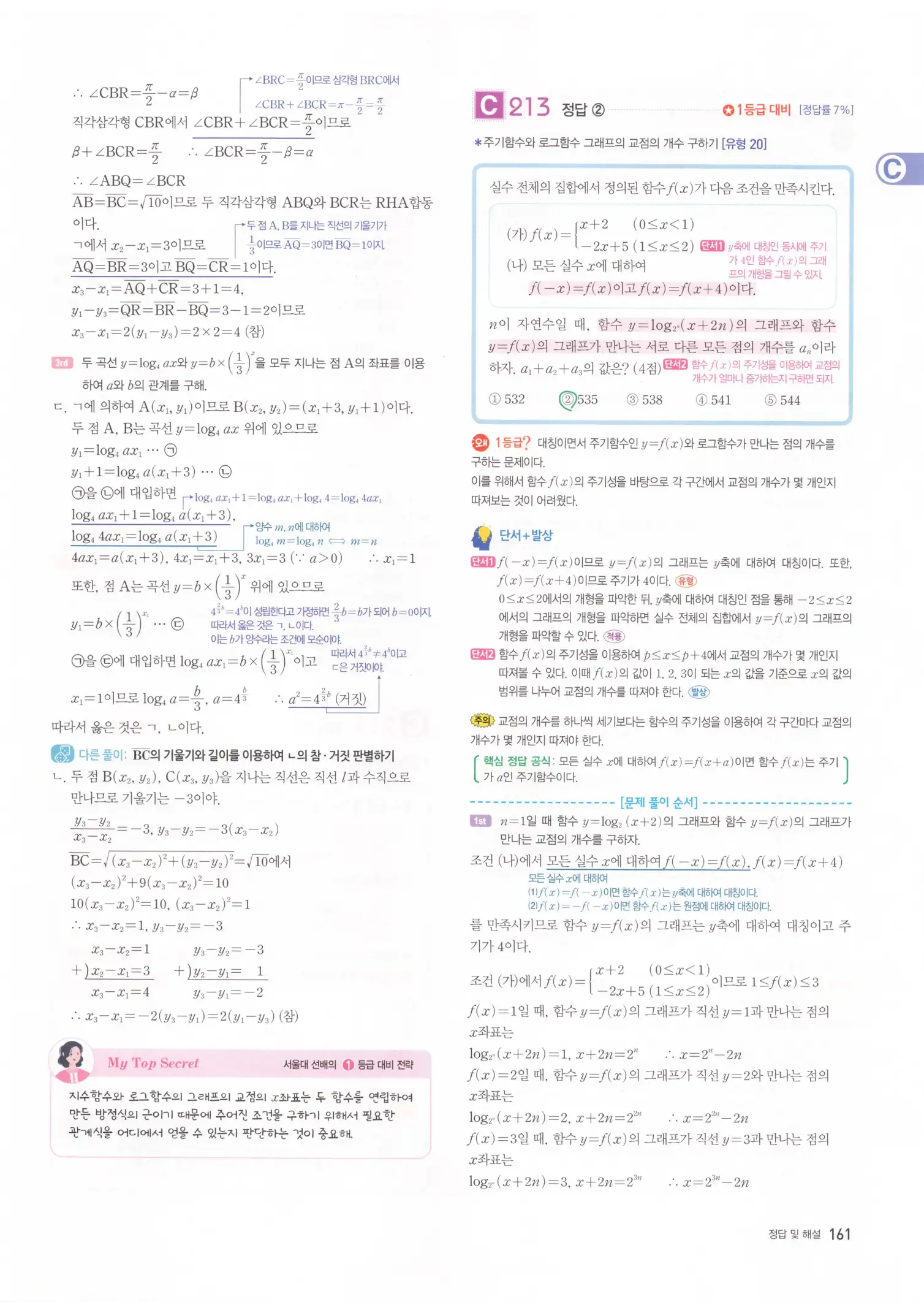 자이스토리 고2 수학1 해설 163