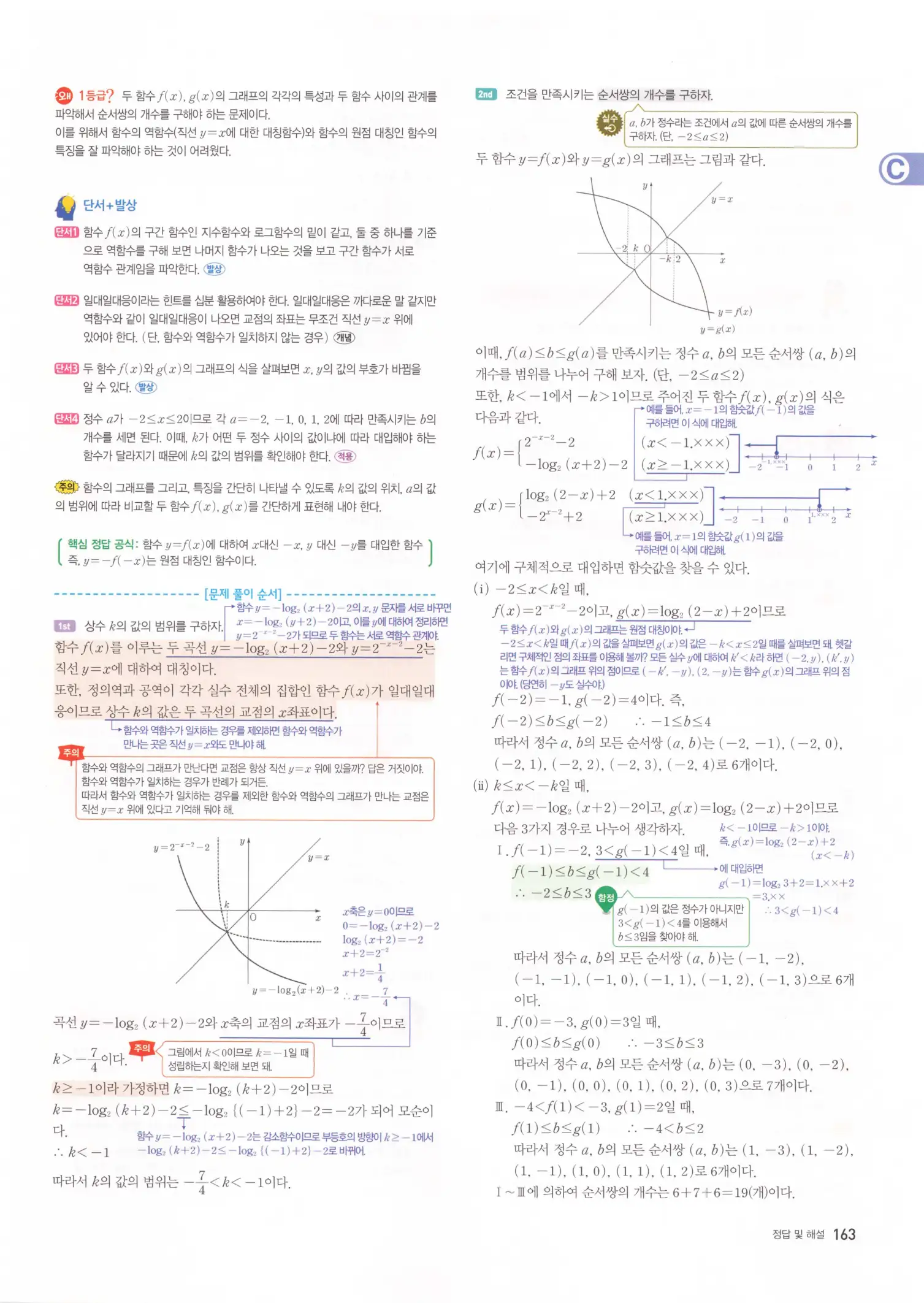 자이스토리 고2 수학1 해설 165