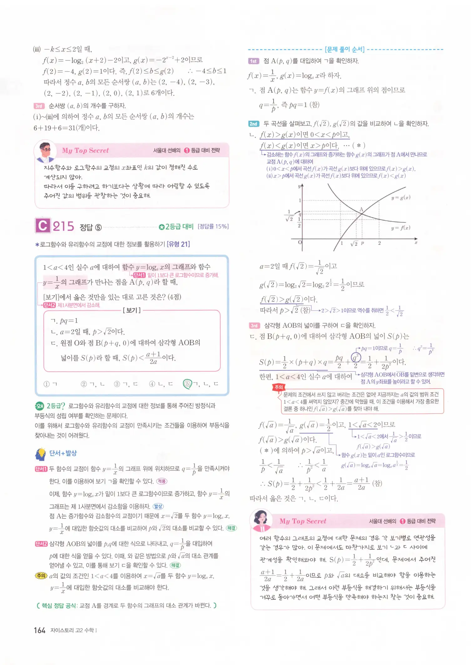 자이스토리 고2 수학1 해설 166