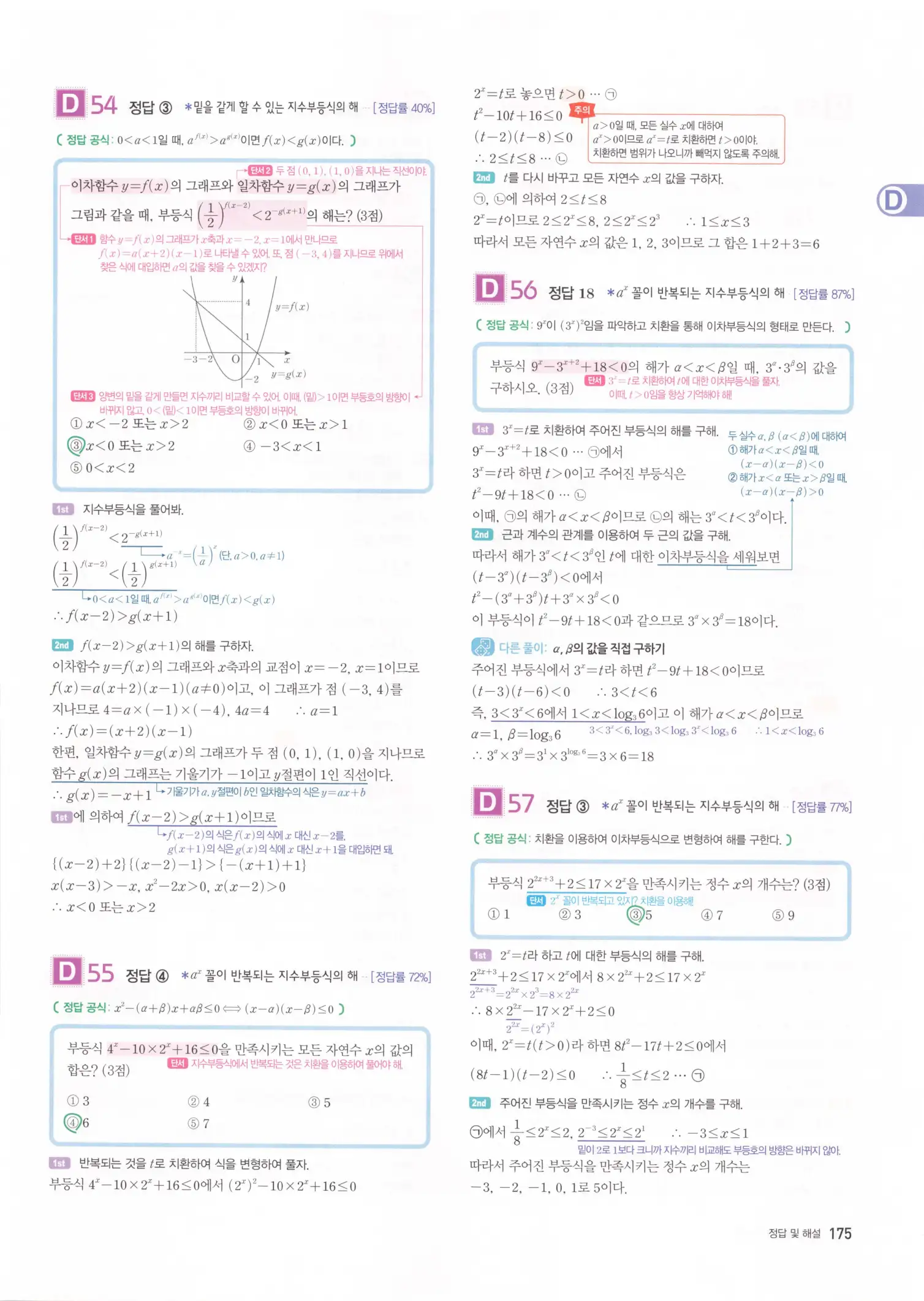 자이스토리 고2 수학1 해설 177