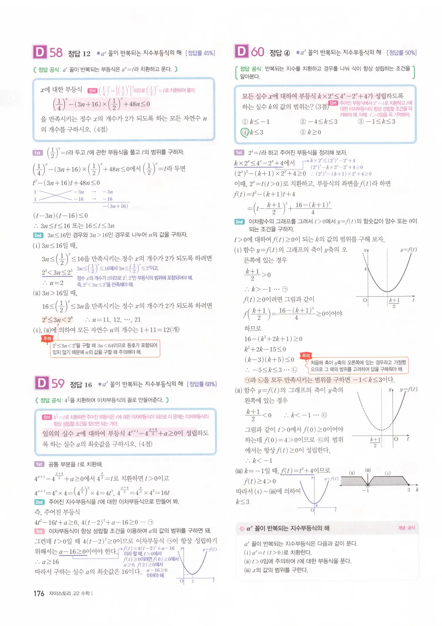 자이스토리 고2 수학1 해설 178