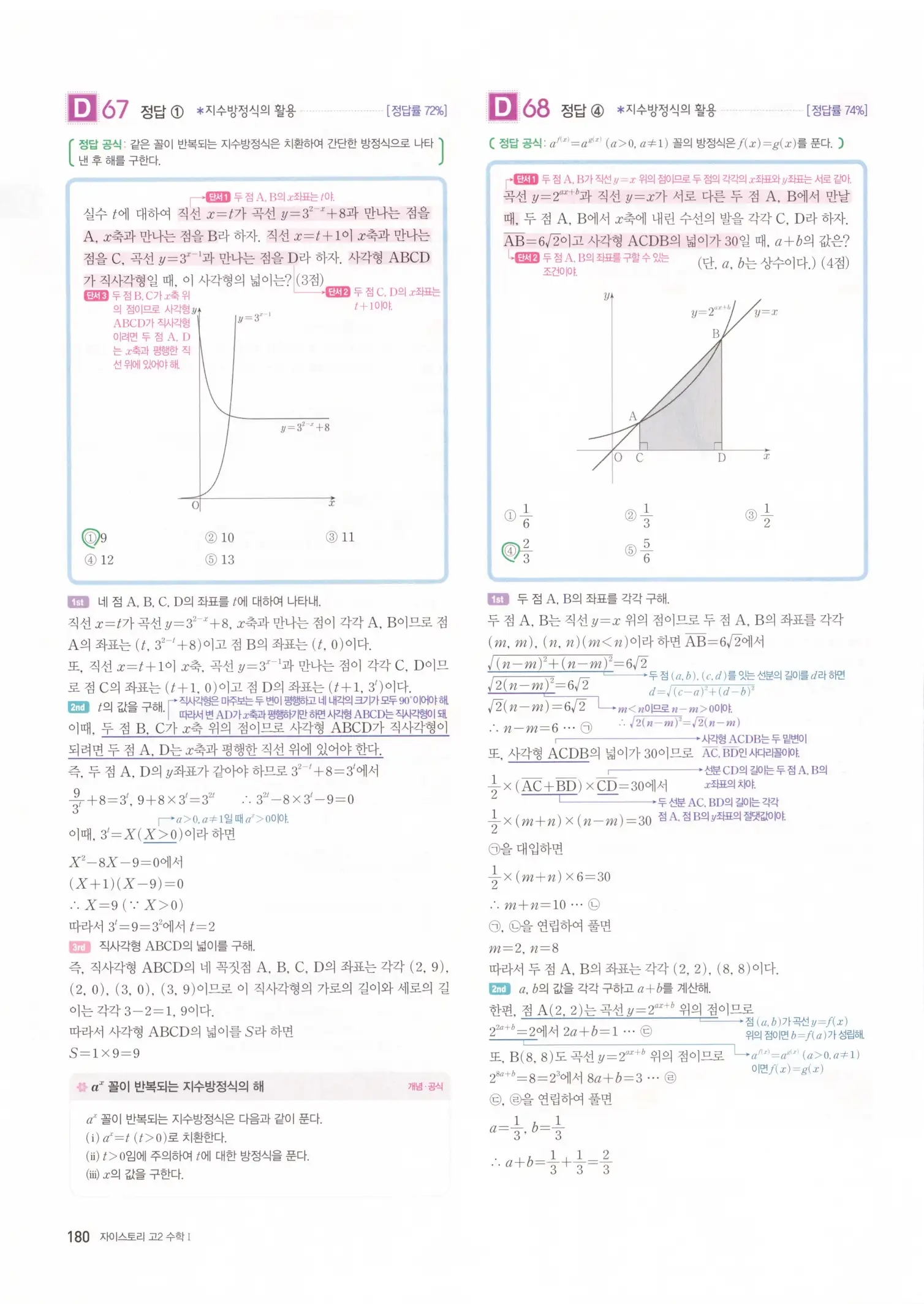 자이스토리 고2 수학1 해설 182