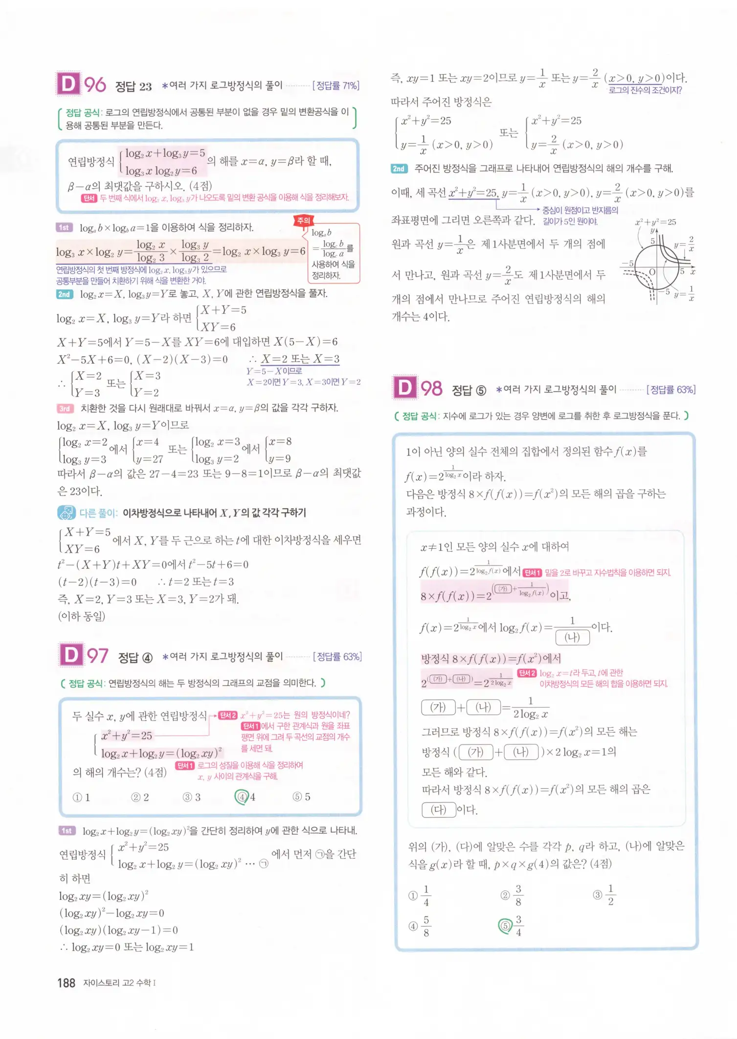 자이스토리 고2 수학1 해설 190