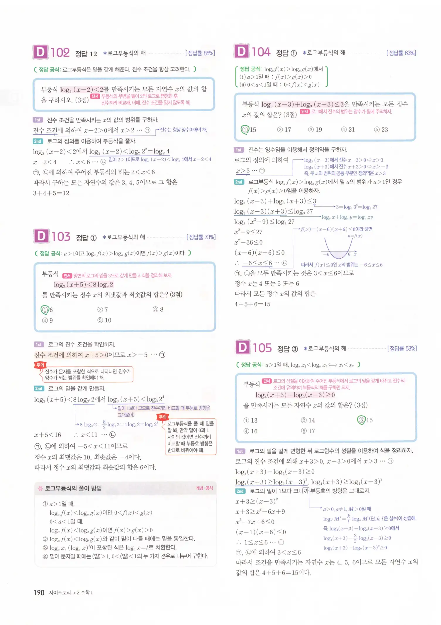 자이스토리 고2 수학1 해설 192