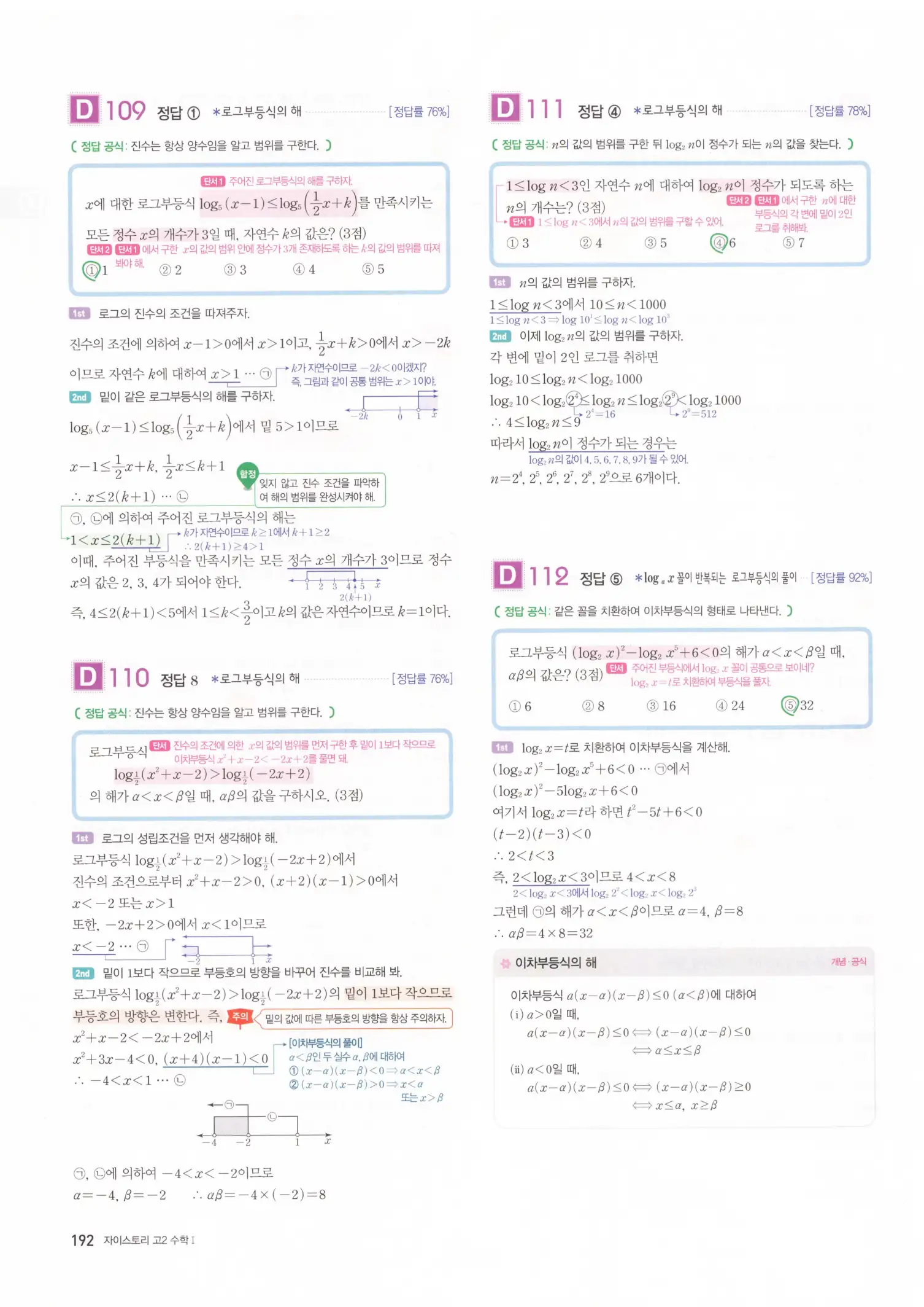 자이스토리 고2 수학1 해설 194