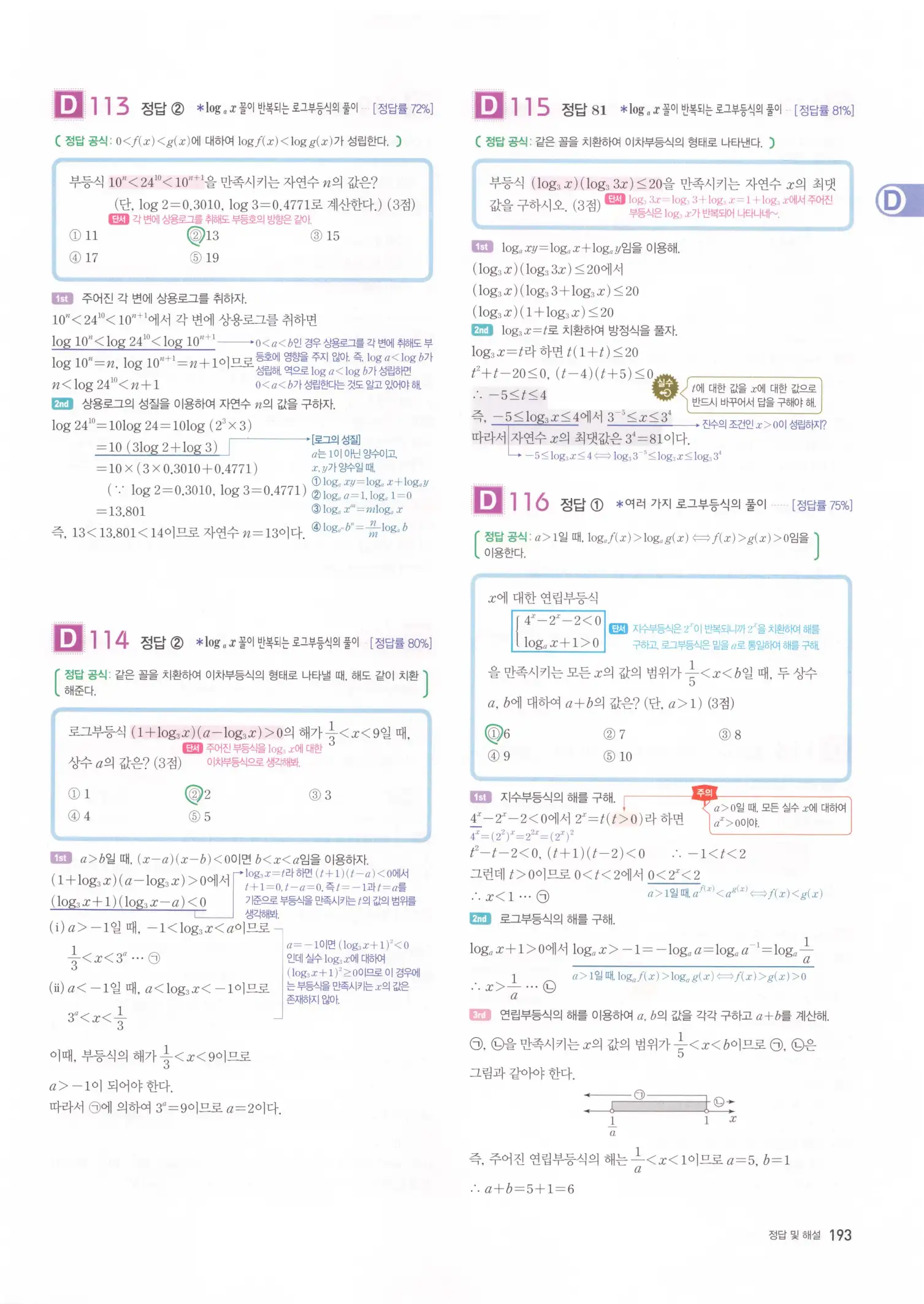 자이스토리 고2 수학1 해설 195