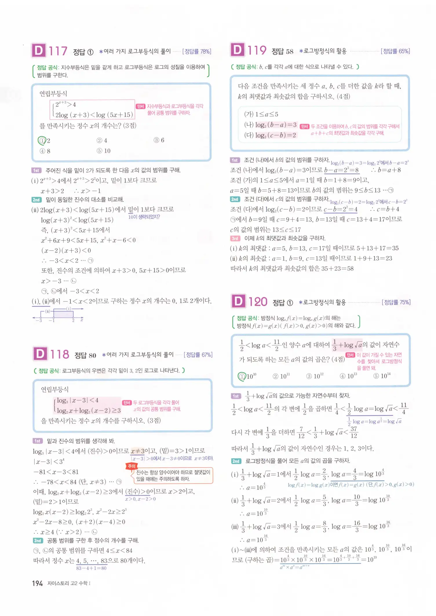자이스토리 고2 수학1 해설 196
