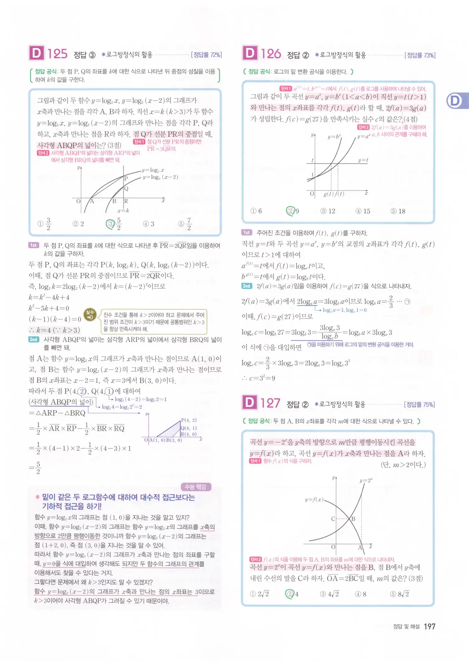 자이스토리 고2 수학1 해설 199