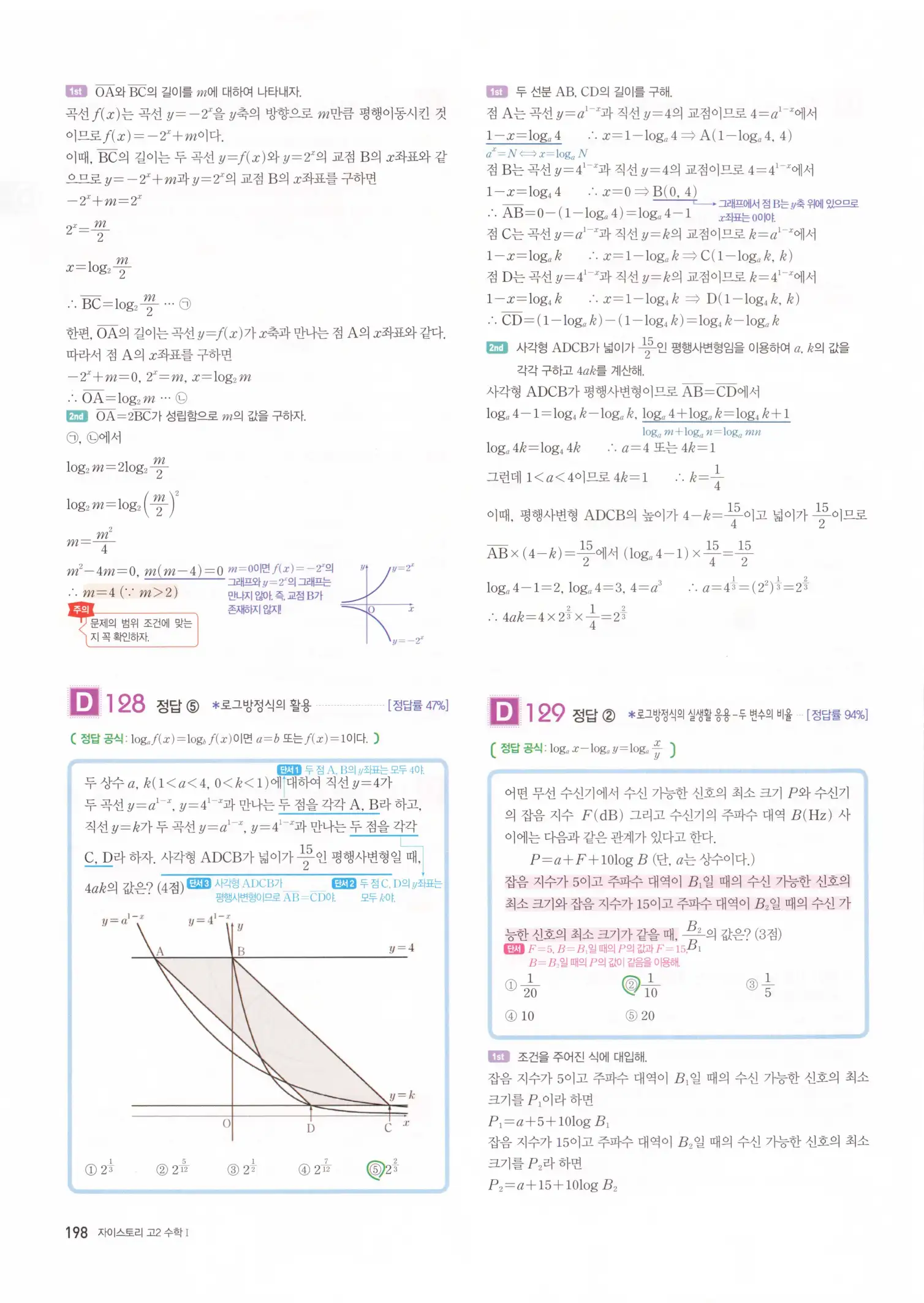 자이스토리 고2 수학1 해설 200