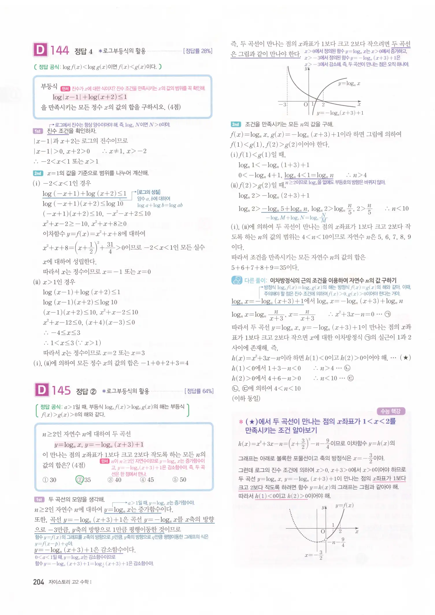 자이스토리 고2 수학1 해설 206