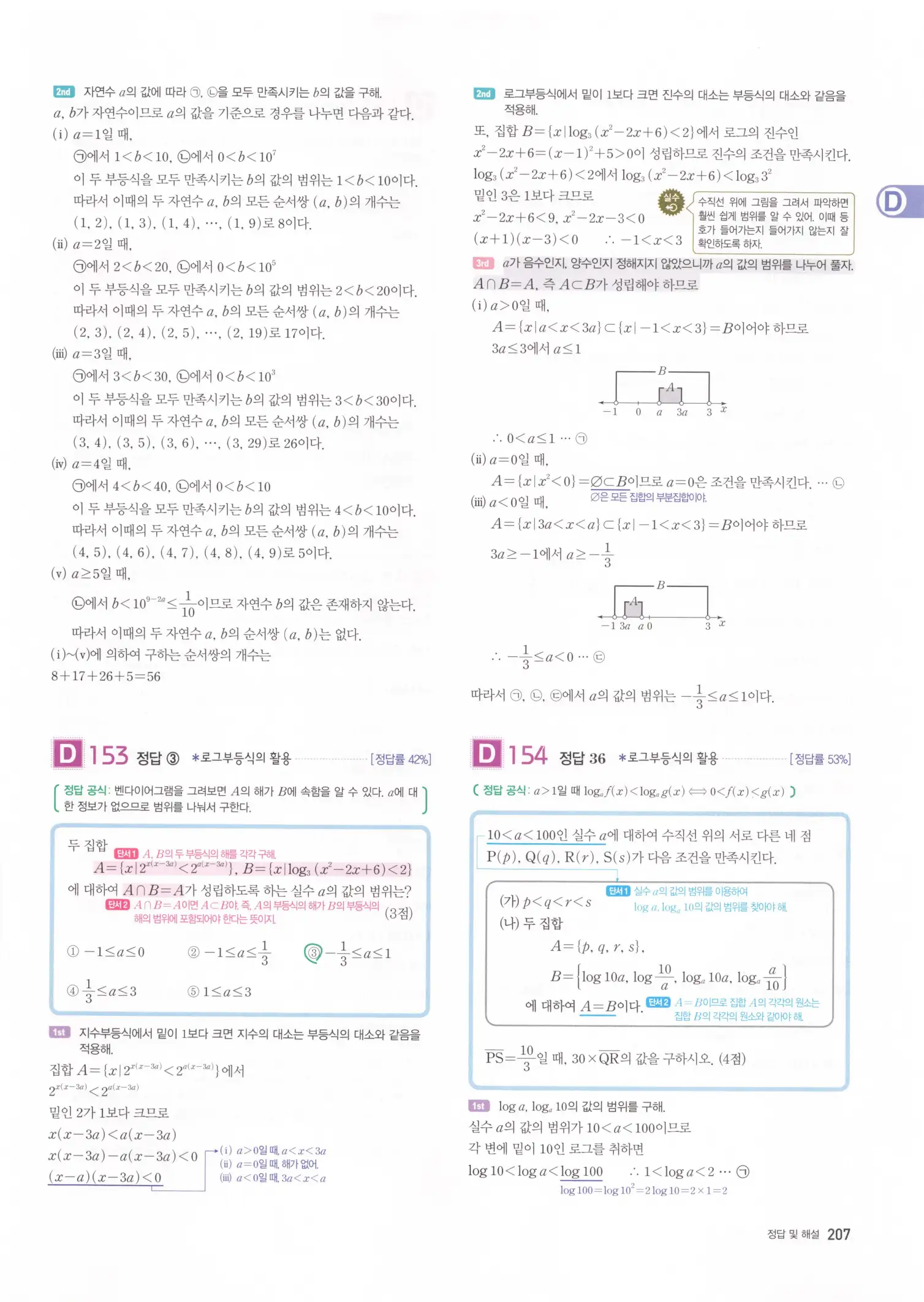 자이스토리 고2 수학1 해설 209