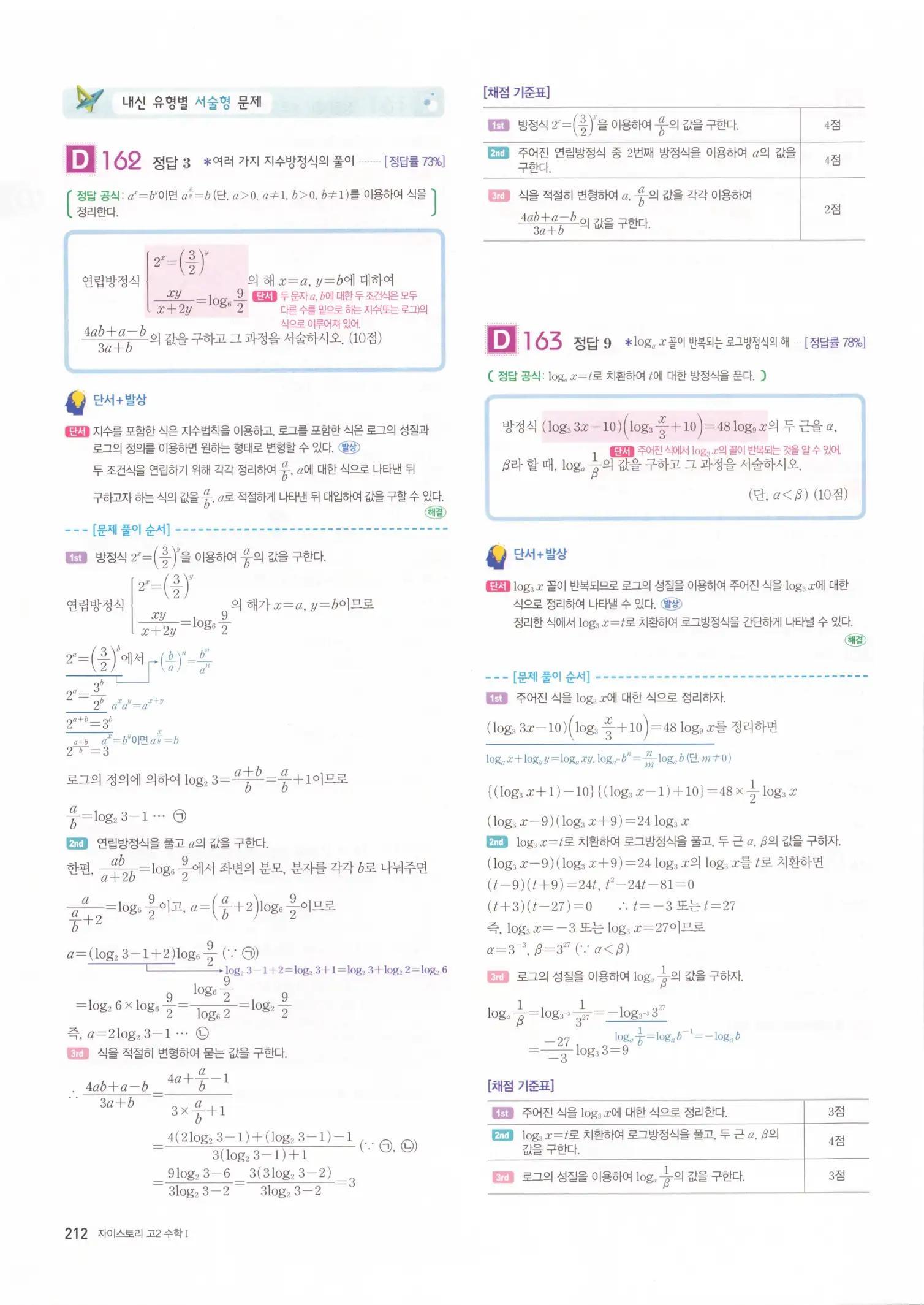 자이스토리 고2 수학1 해설 214