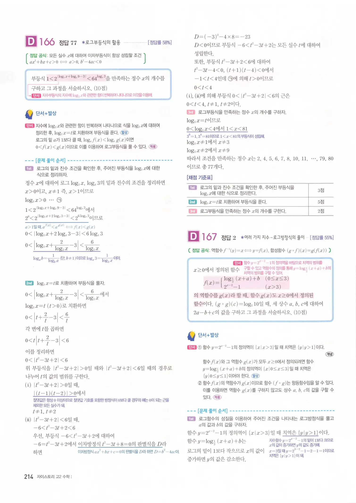 자이스토리 고2 수학1 해설 216