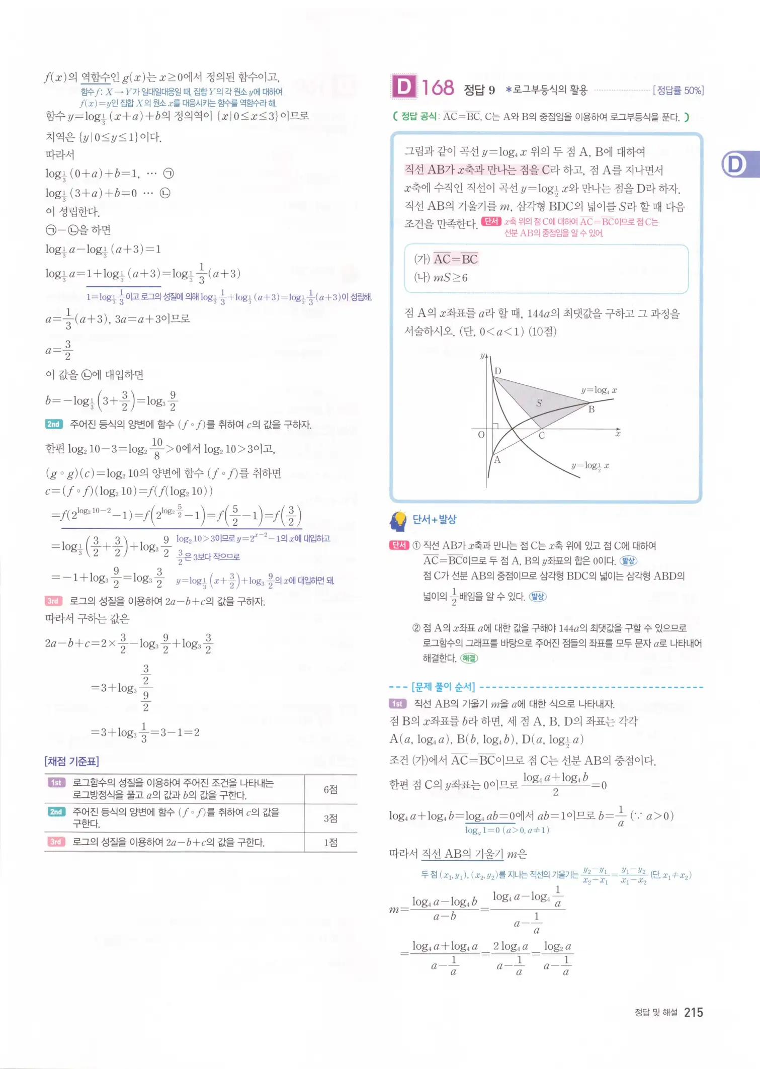 자이스토리 고2 수학1 해설 217