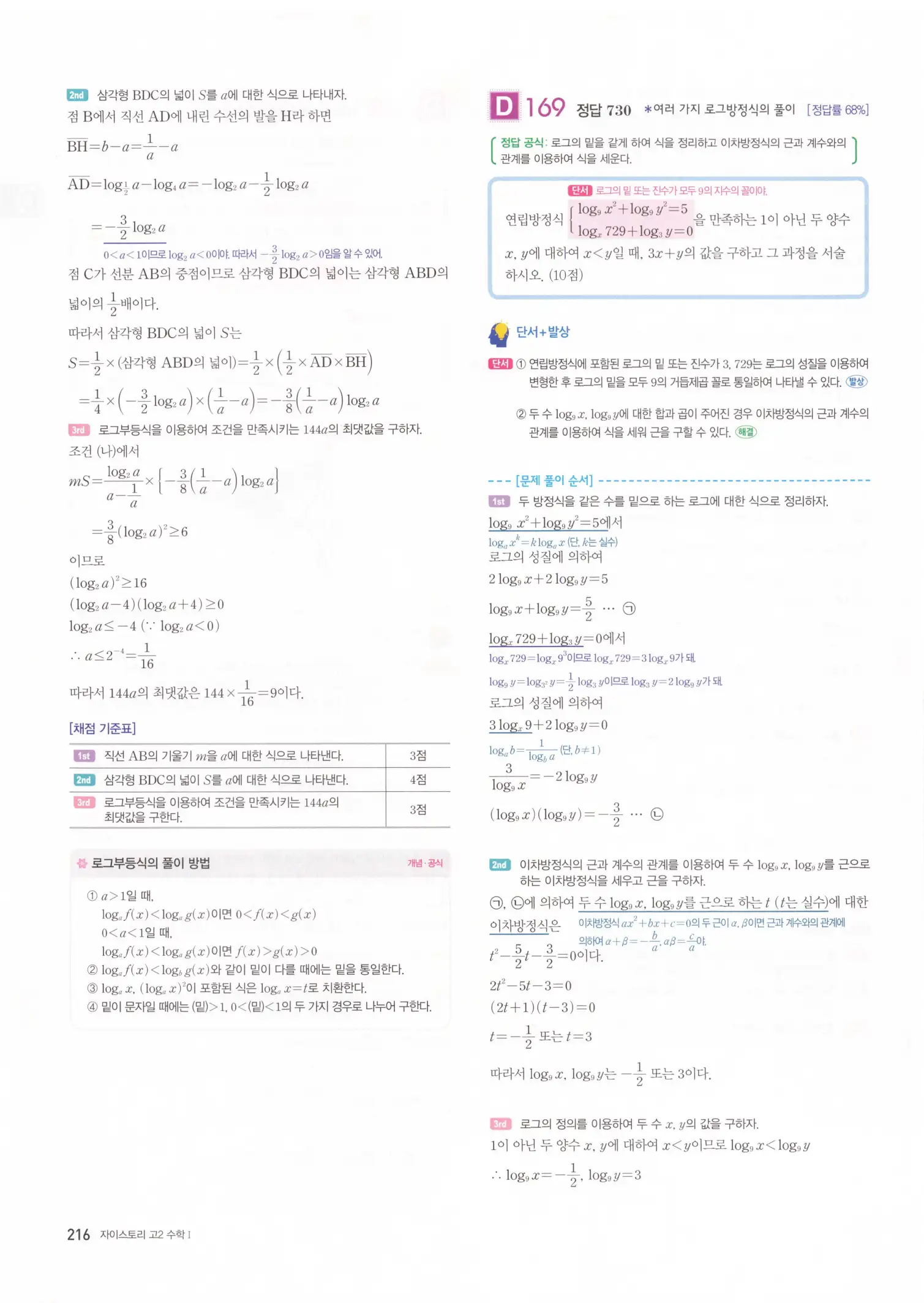 자이스토리 고2 수학1 해설 218
