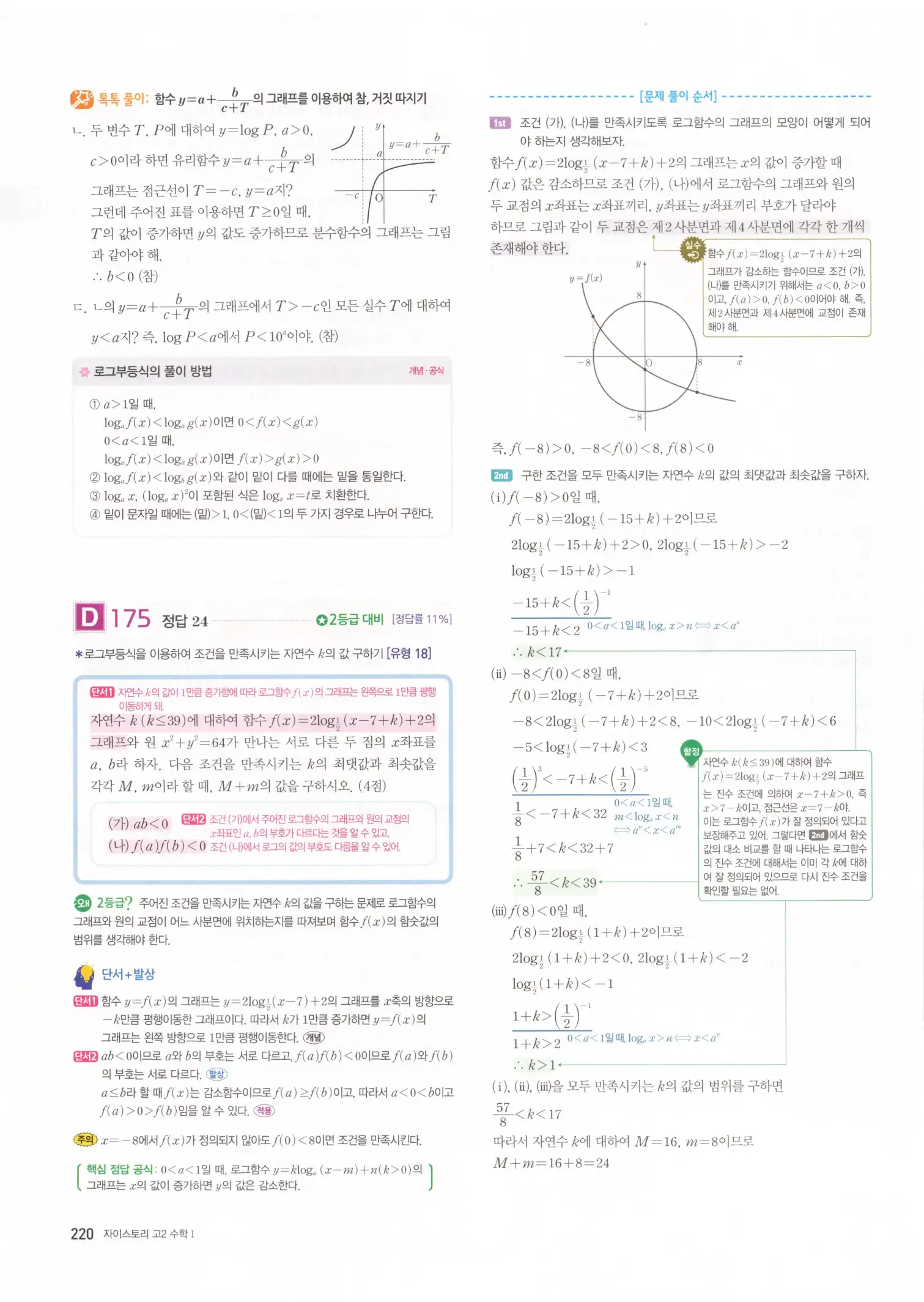 자이스토리 고2 수학1 해설 222