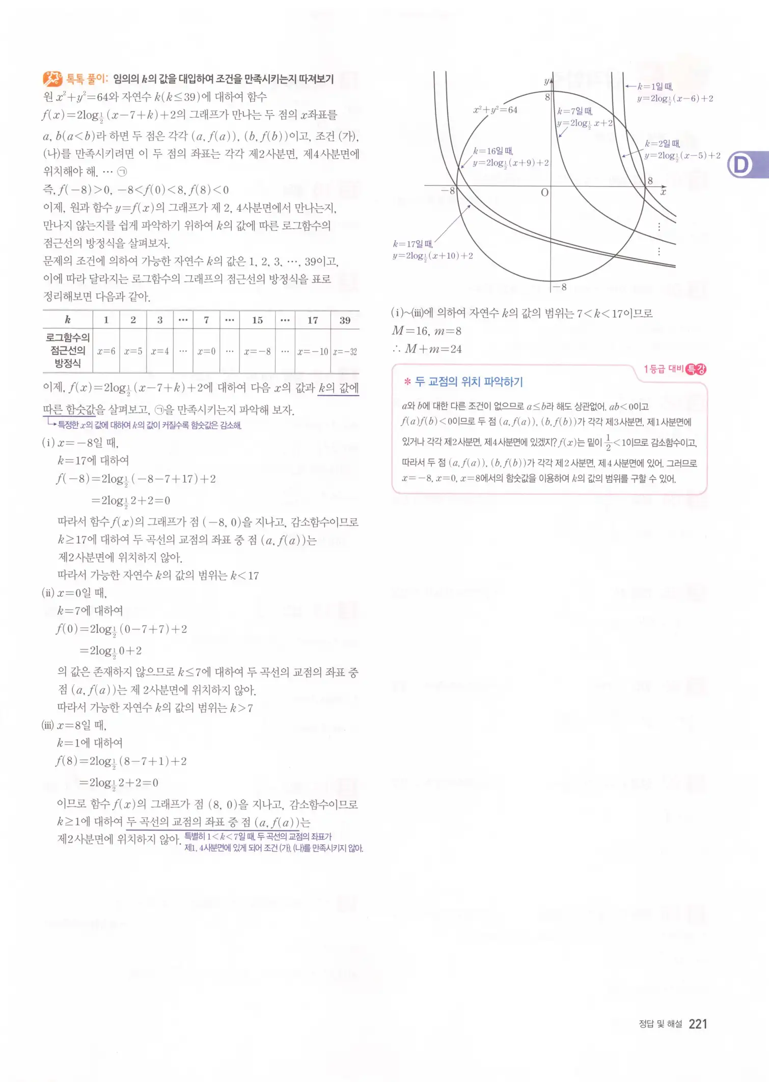 자이스토리 고2 수학1 해설 223