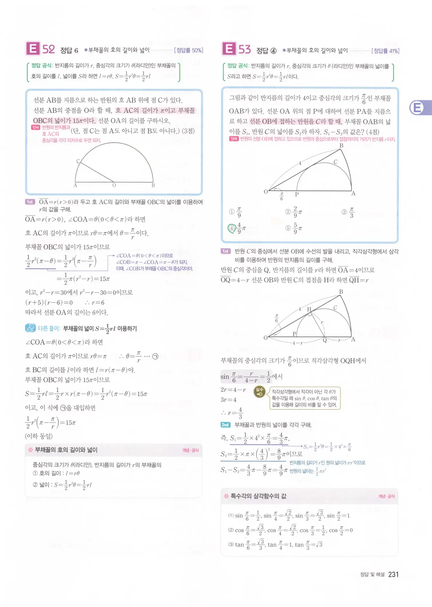자이스토리 고2 수학1 해설 233