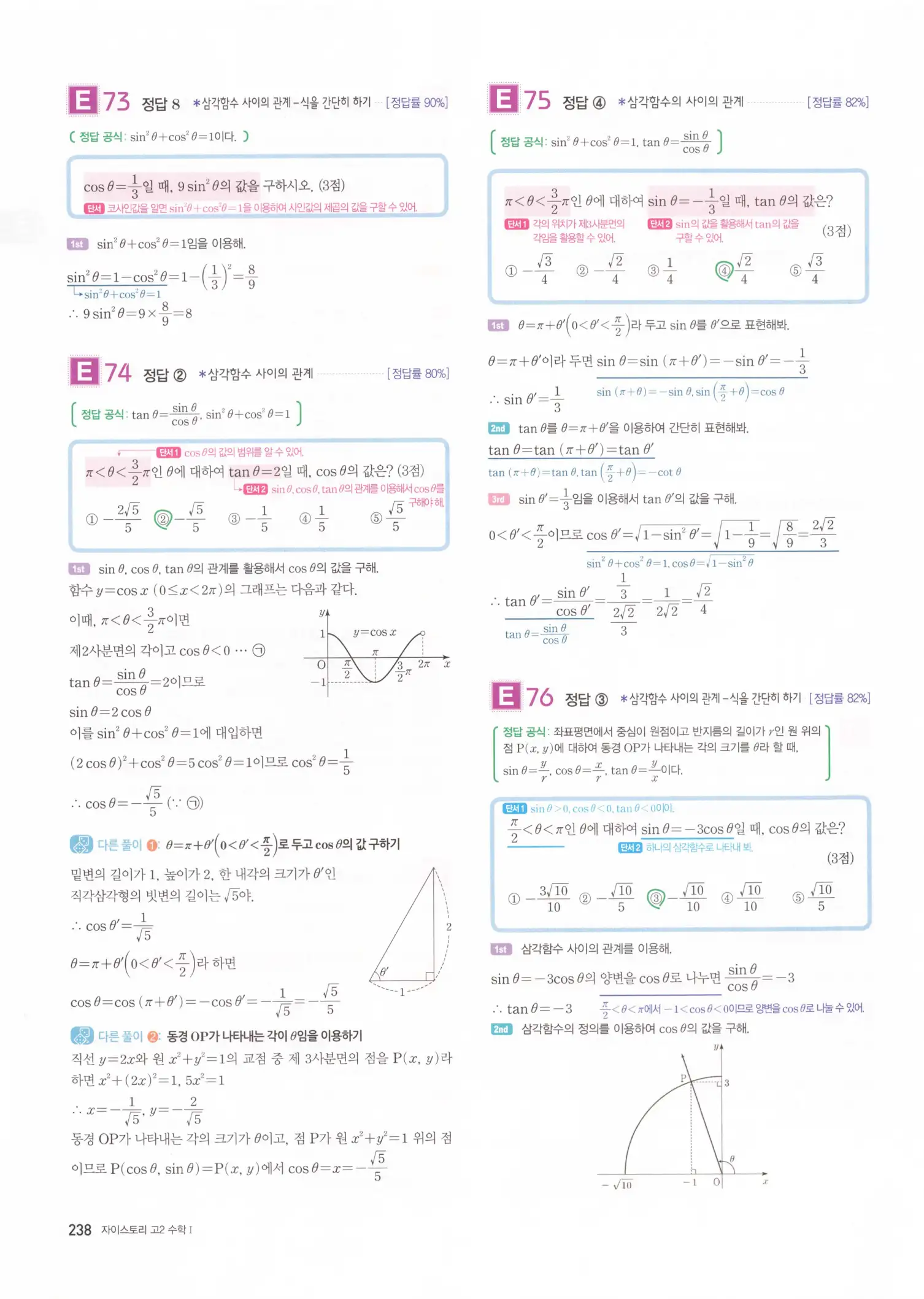 자이스토리 고2 수학1 해설 240