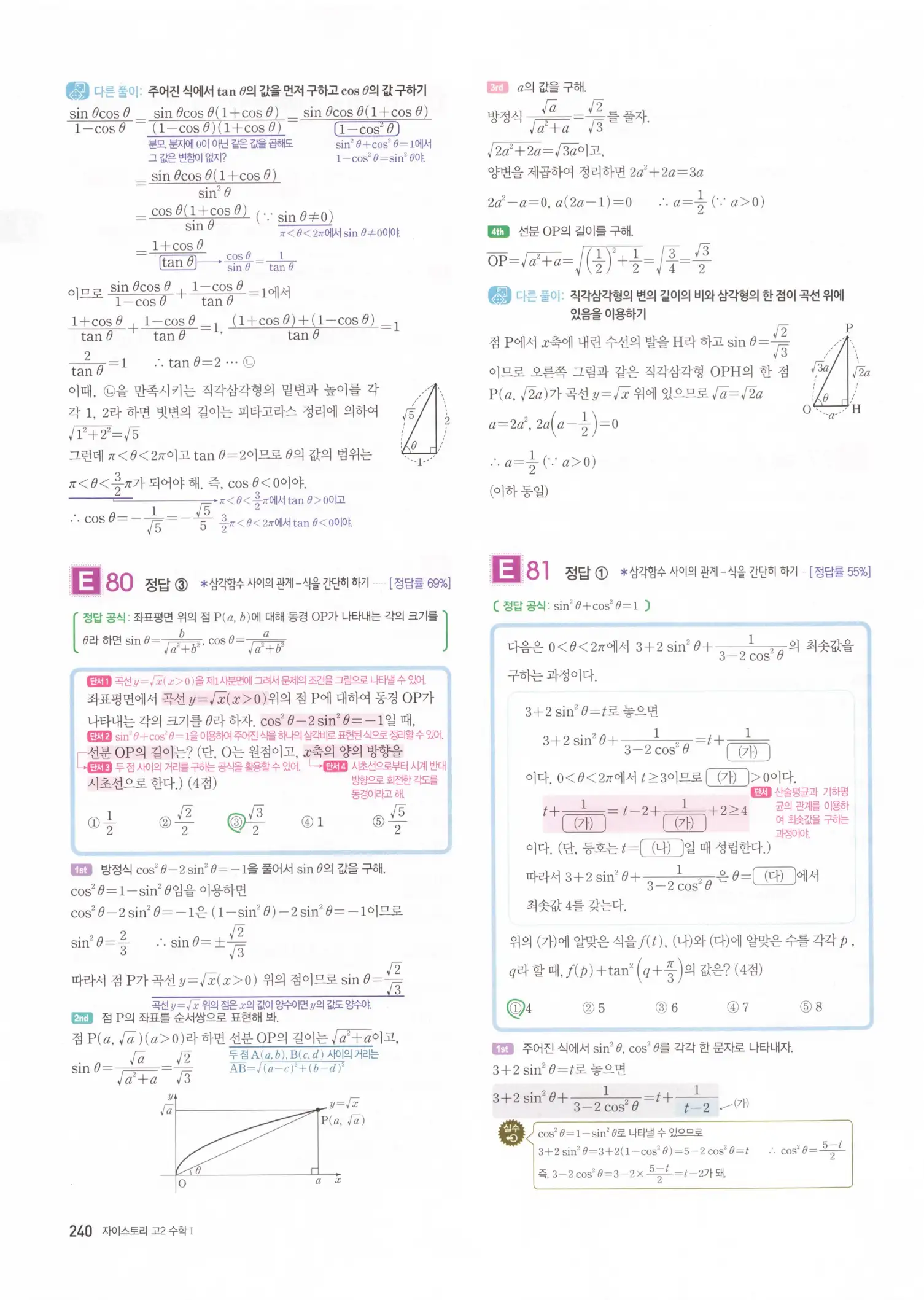 자이스토리 고2 수학1 해설 242