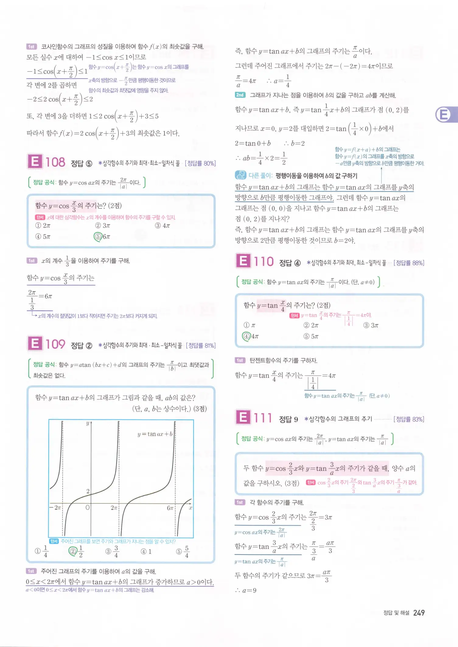 자이스토리 고2 수학1 해설 251