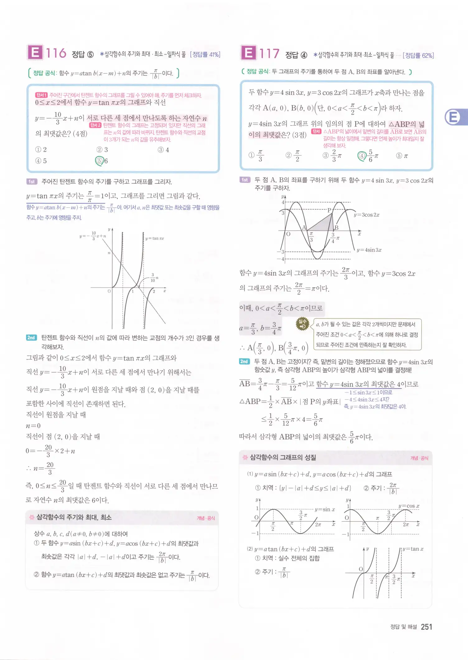 자이스토리 고2 수학1 해설 253