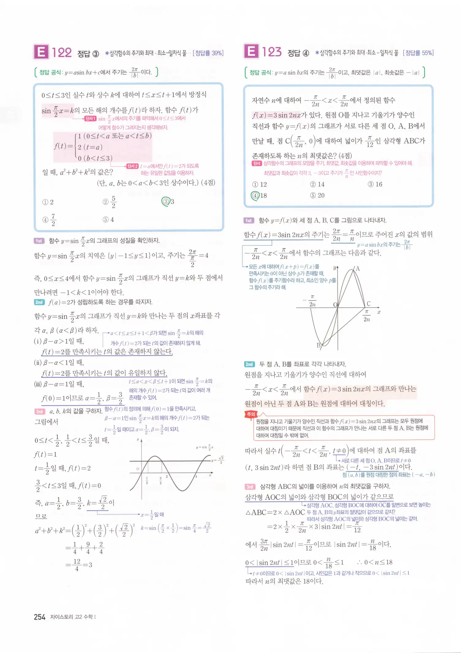 자이스토리 고2 수학1 해설 256