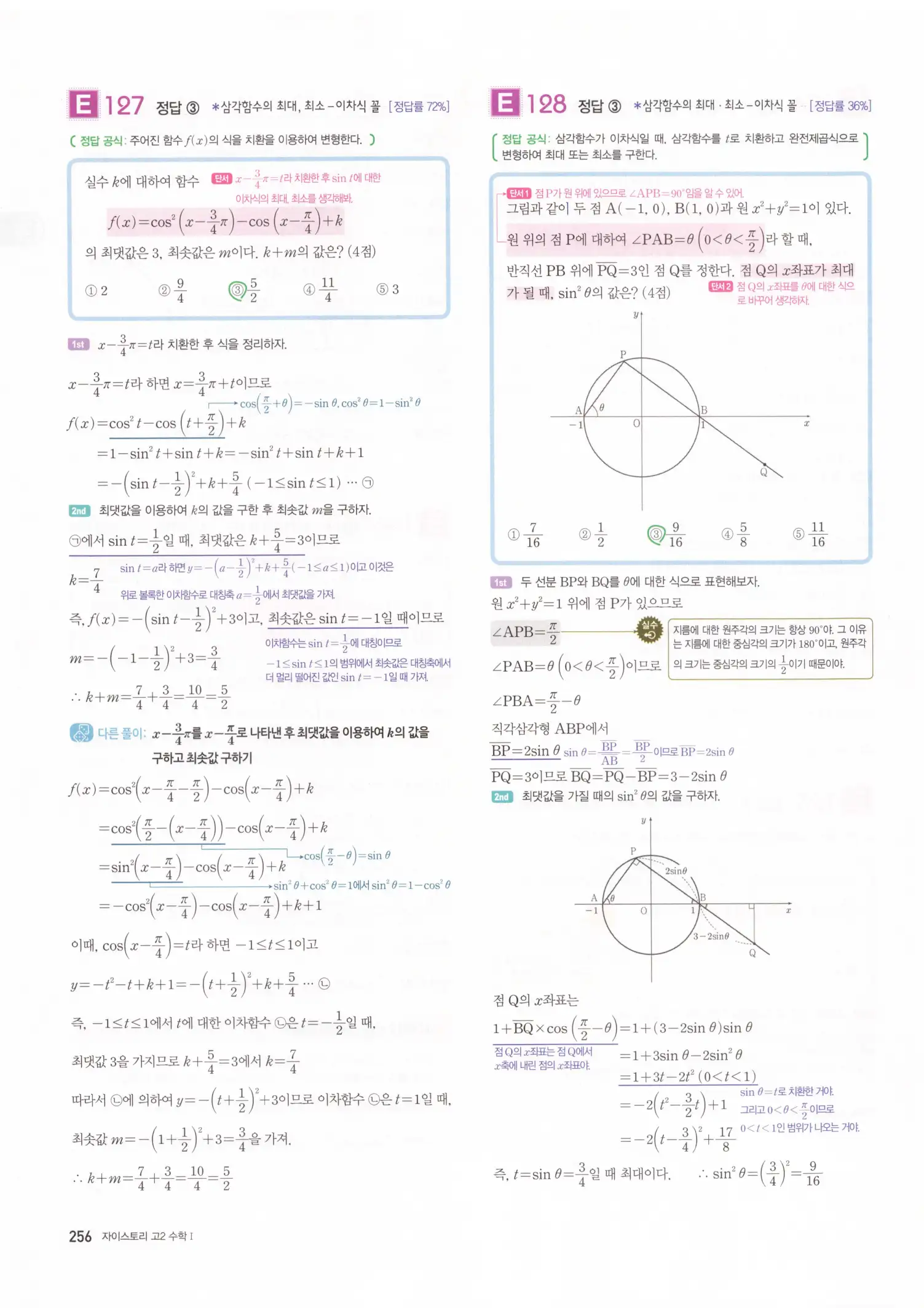 자이스토리 고2 수학1 해설 258