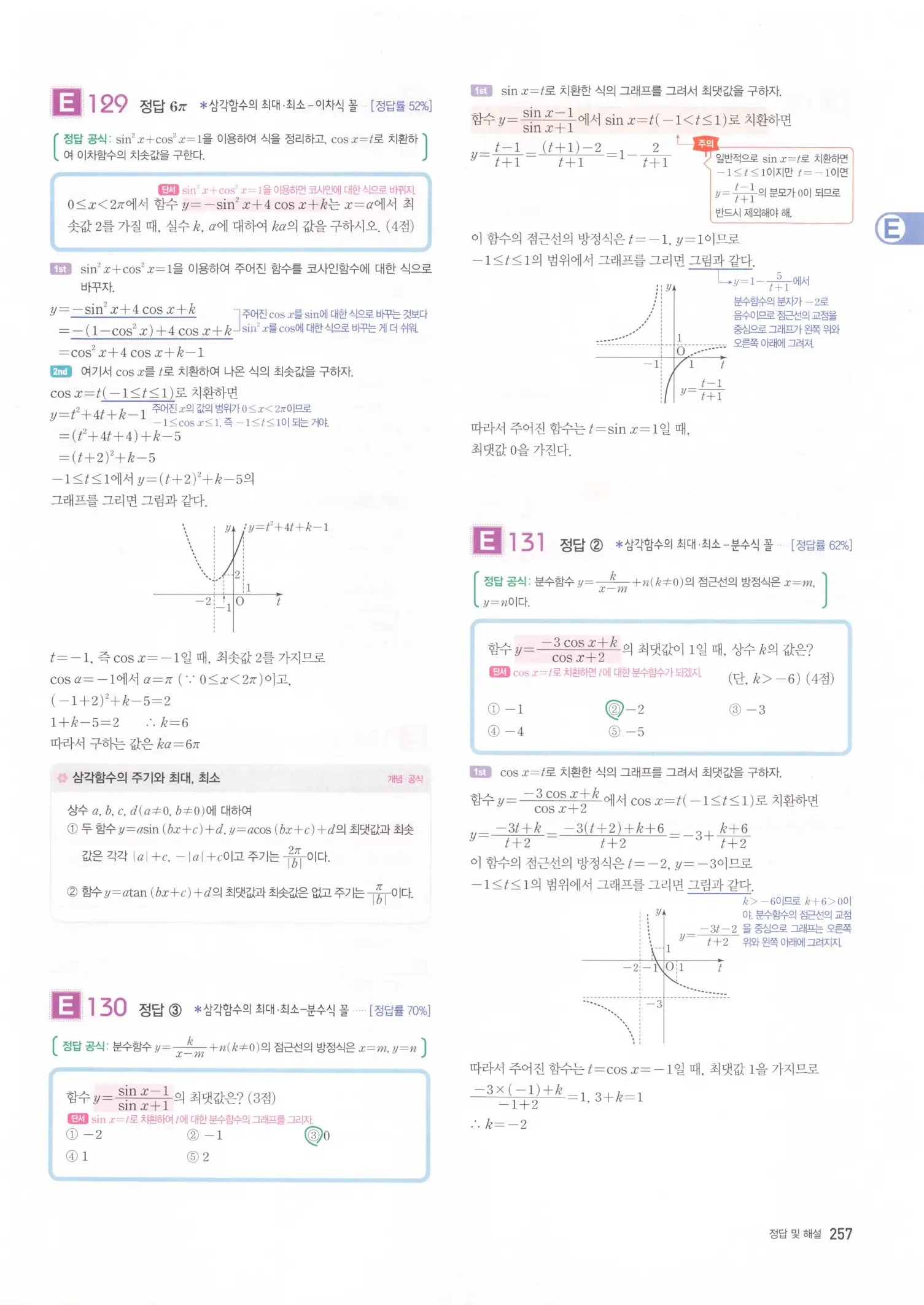 자이스토리 고2 수학1 해설 259