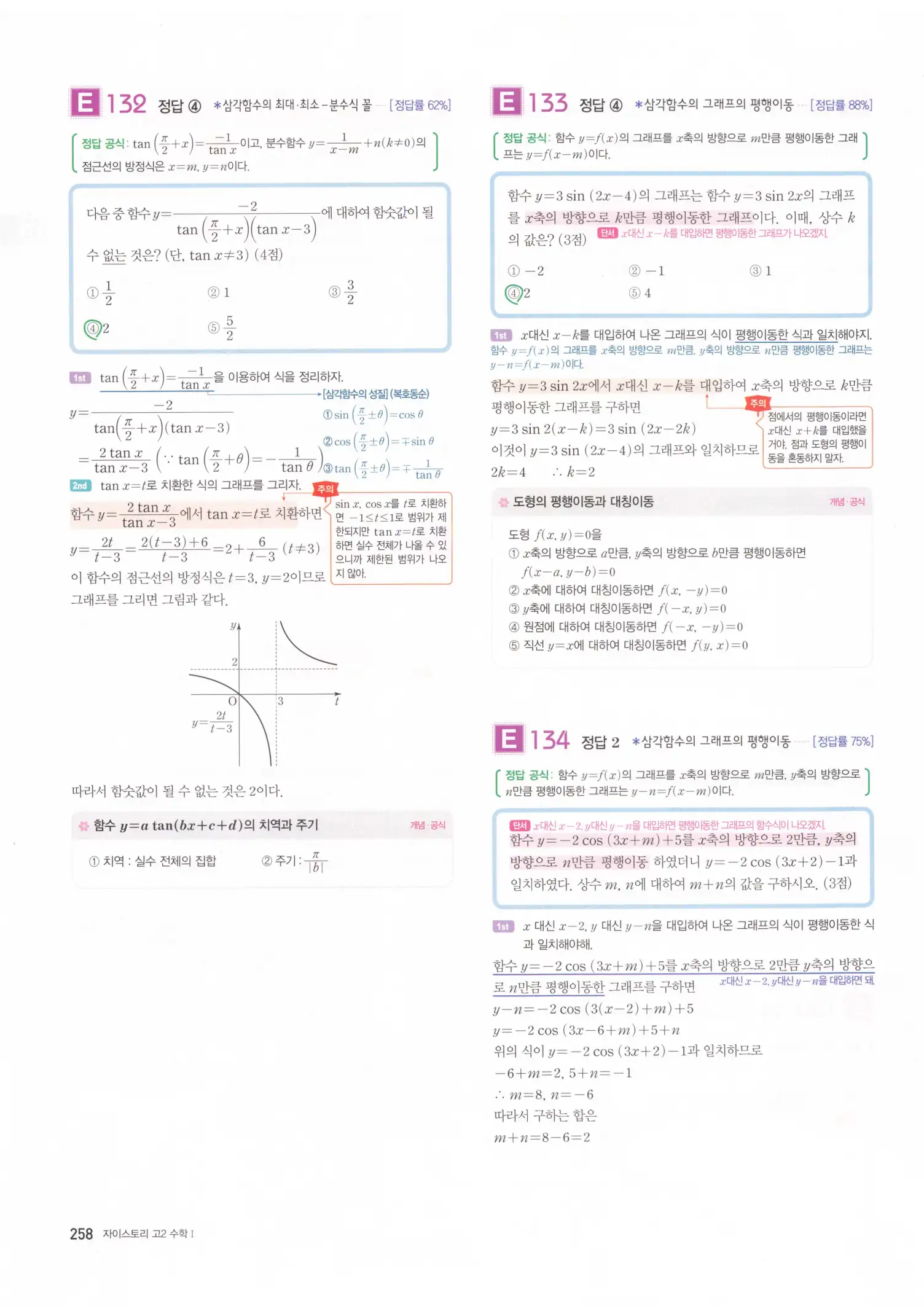 자이스토리 고2 수학1 해설 260