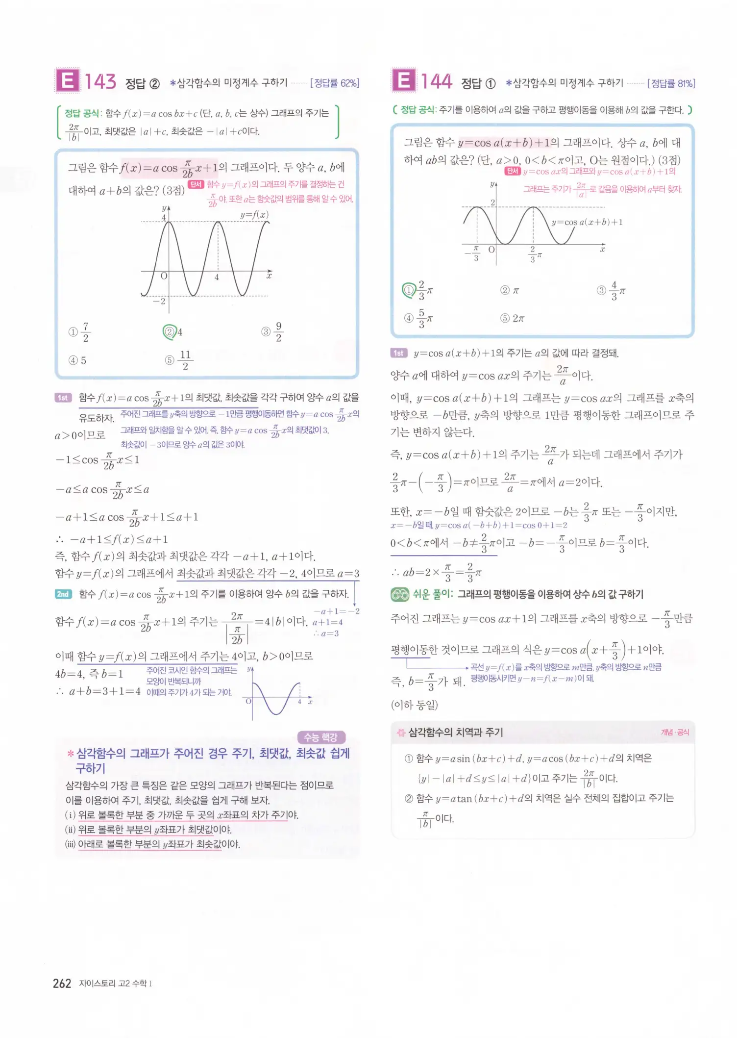 자이스토리 고2 수학1 해설 264