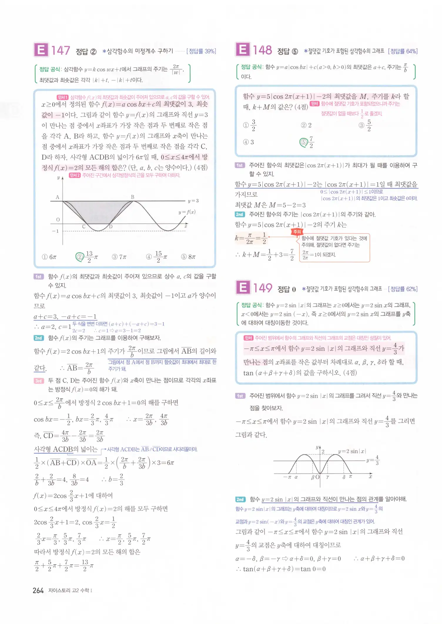 자이스토리 고2 수학1 해설 266
