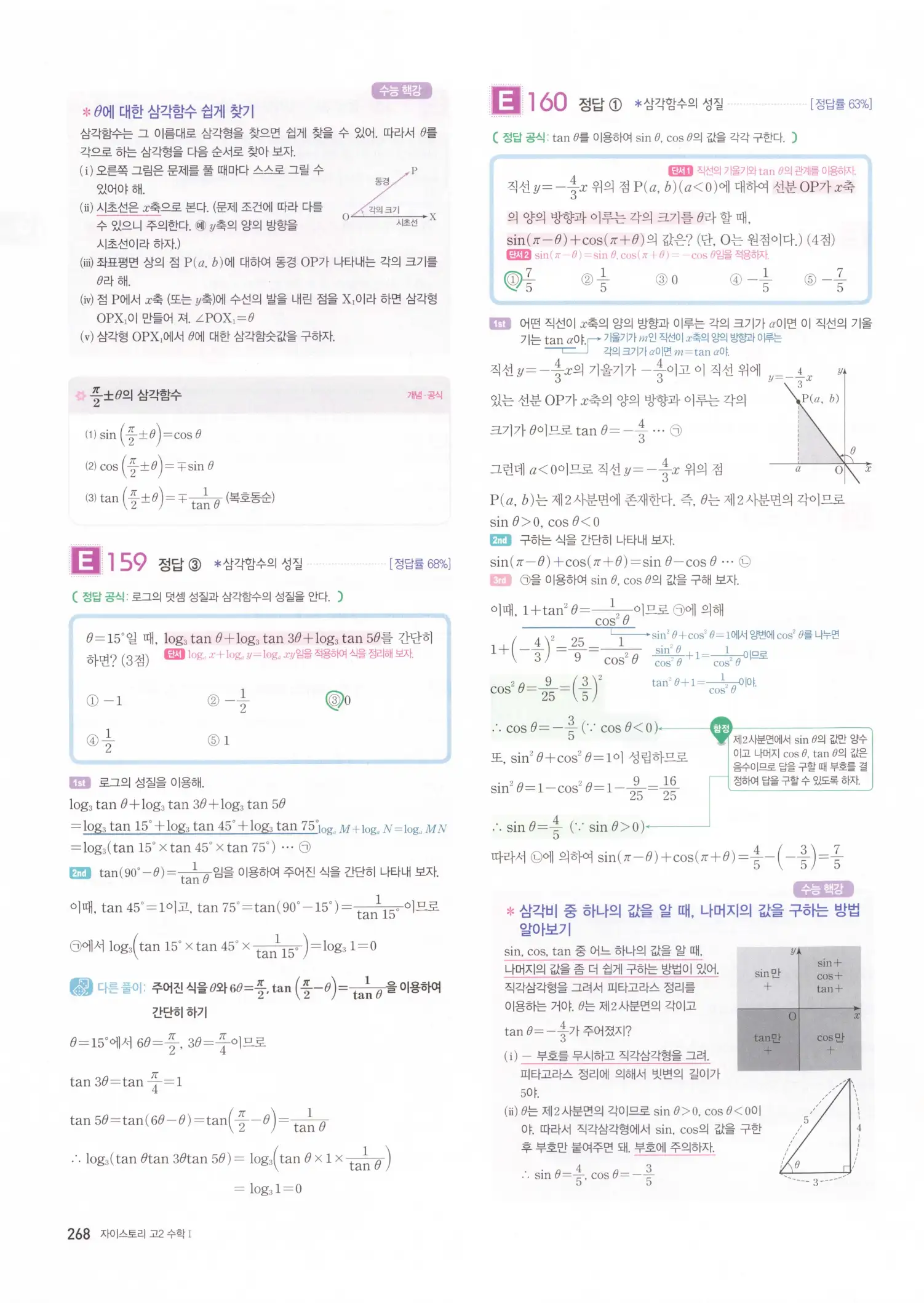 자이스토리 고2 수학1 해설 270