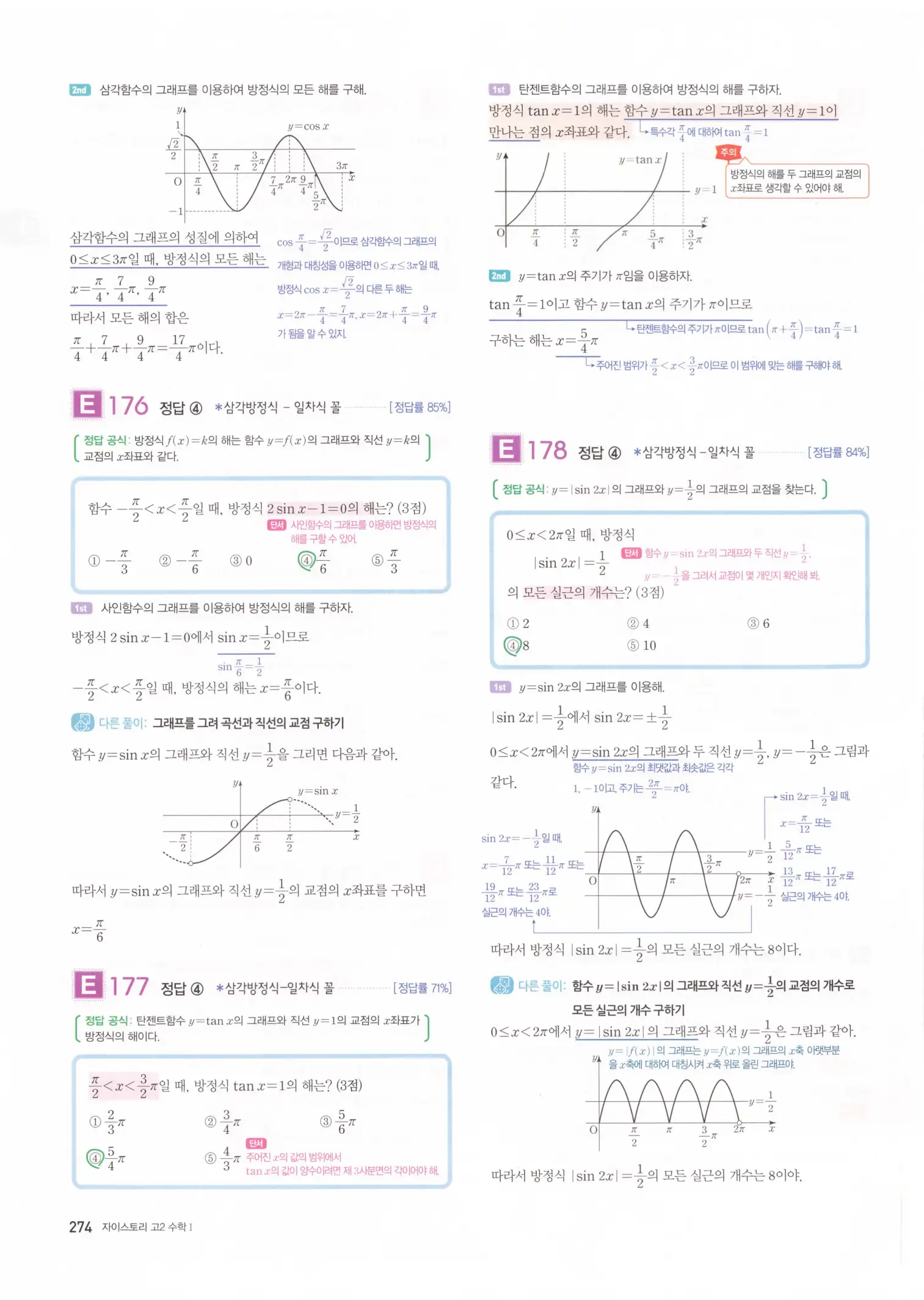 자이스토리 고2 수학1 해설 276