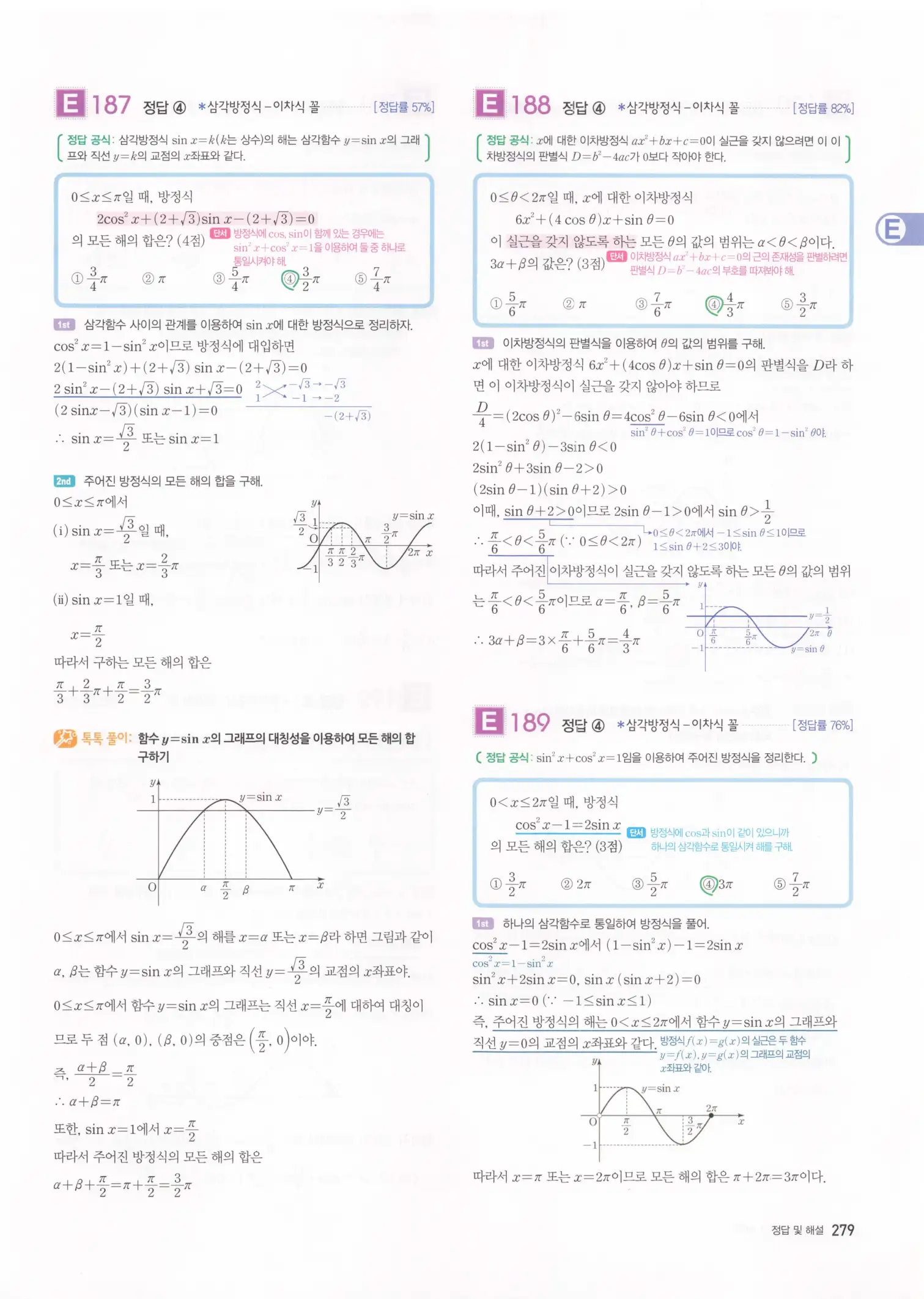 자이스토리 고2 수학1 해설 281