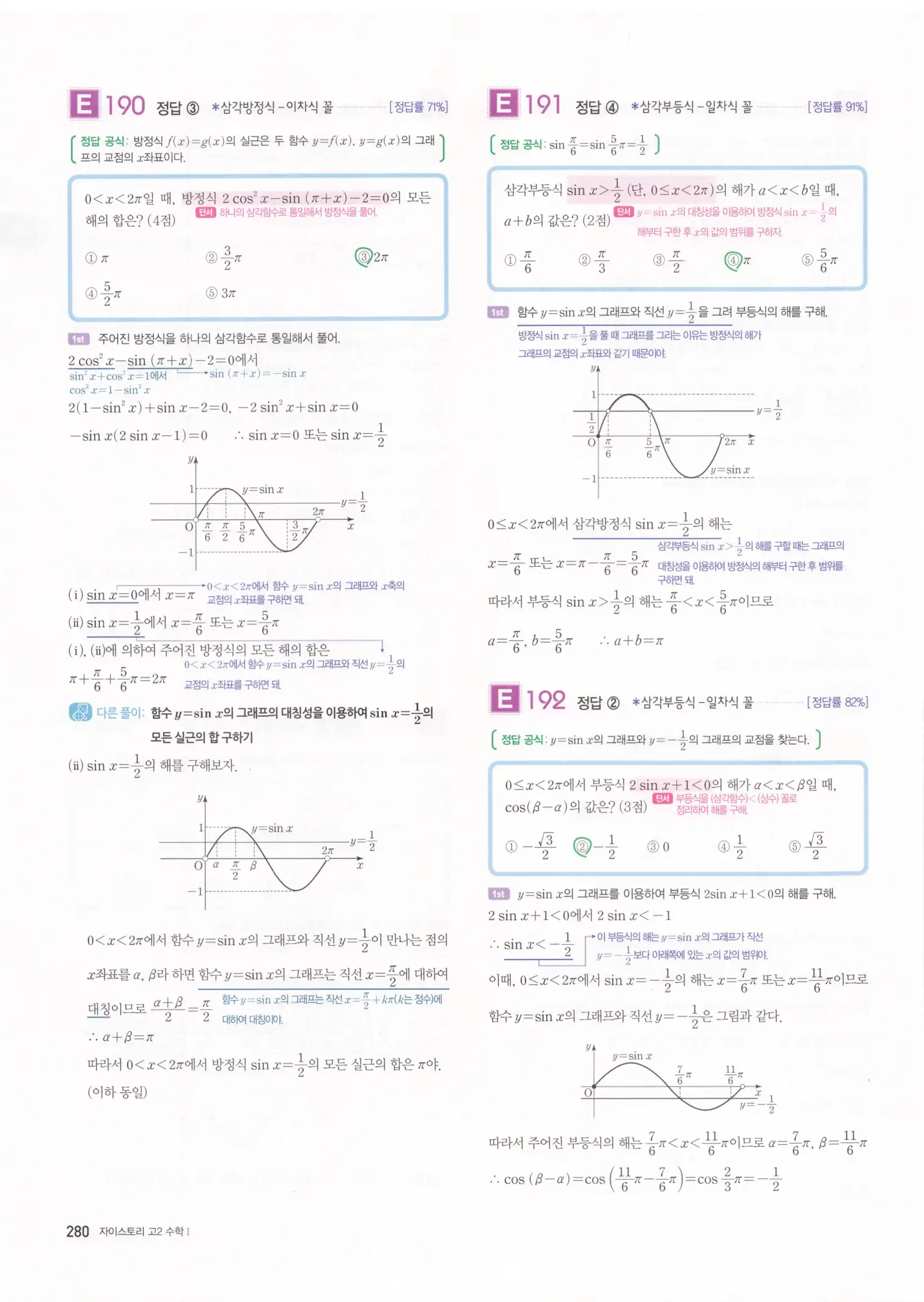 자이스토리 고2 수학1 해설 282