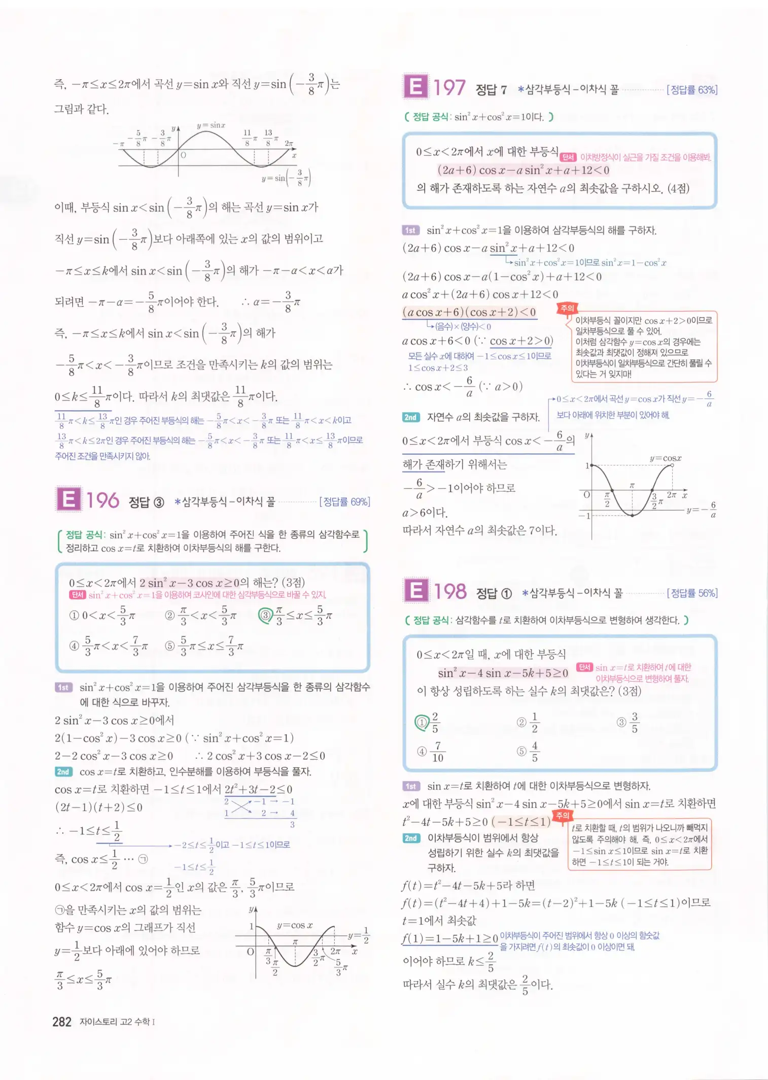 자이스토리 고2 수학1 해설 284