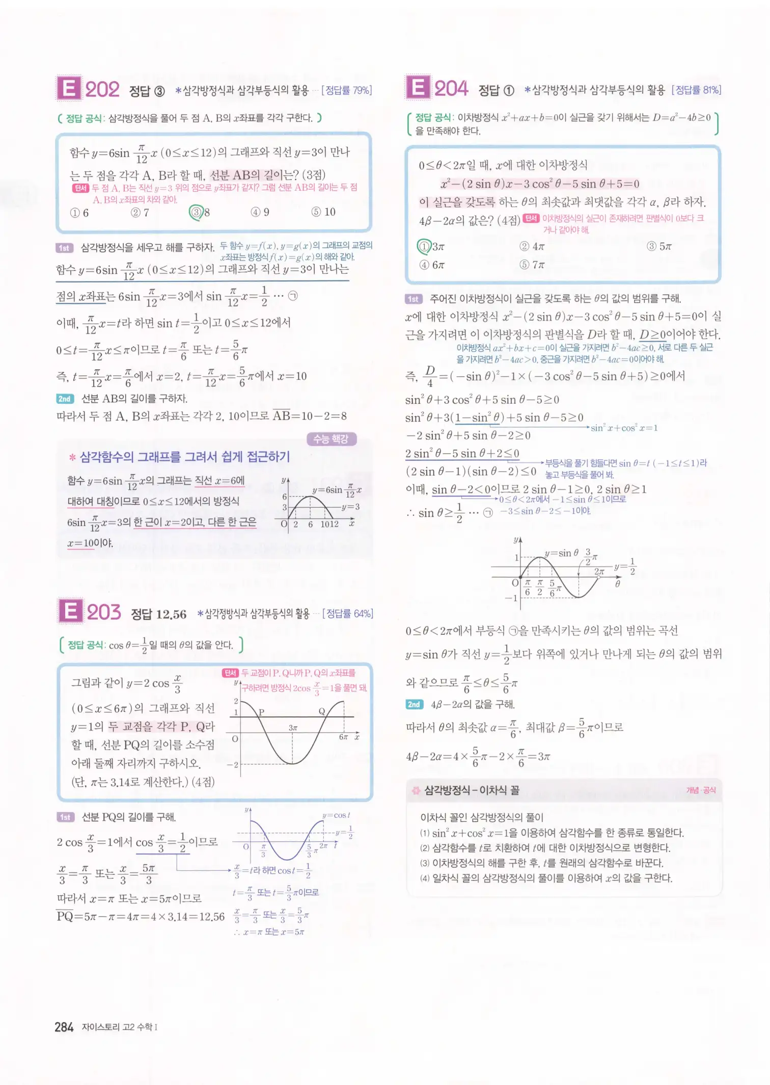 자이스토리 고2 수학1 해설 286