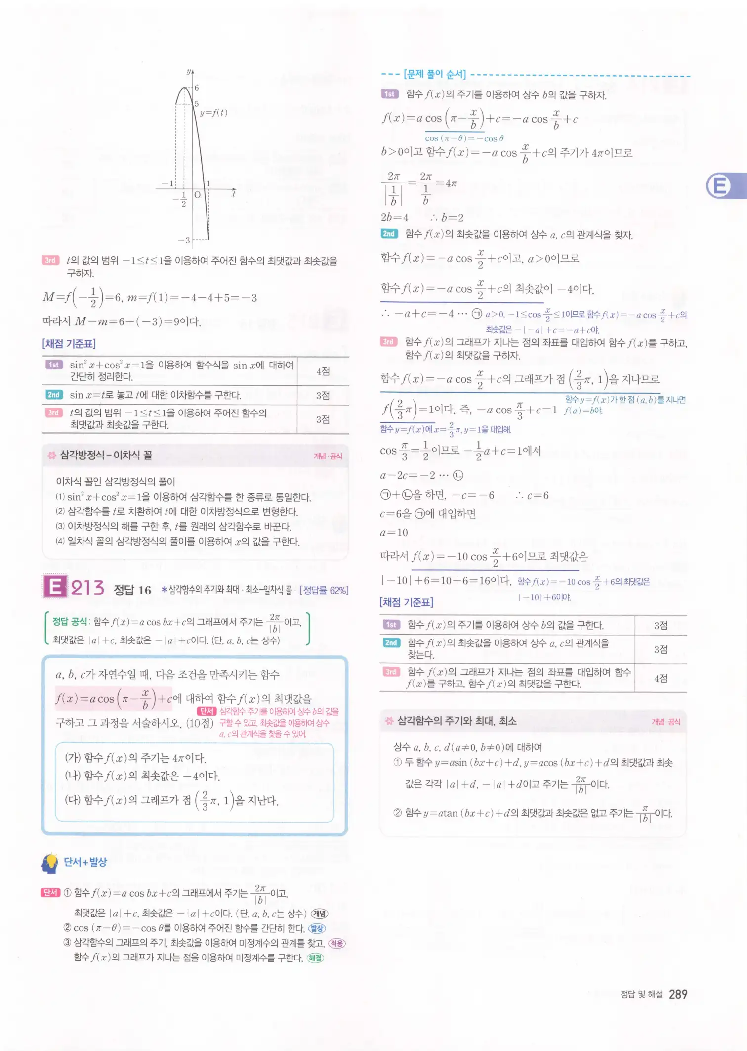 자이스토리 고2 수학1 해설 291