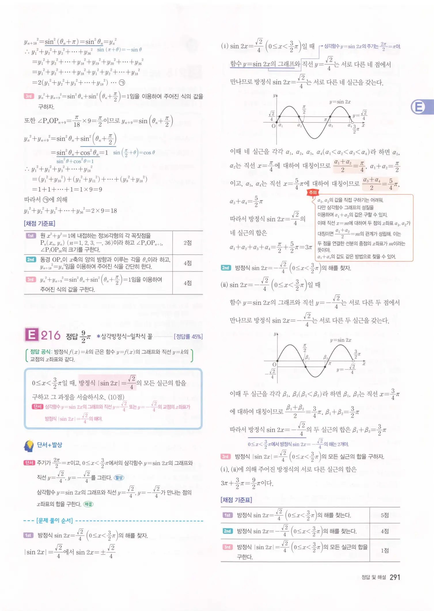 자이스토리 고2 수학1 해설 293