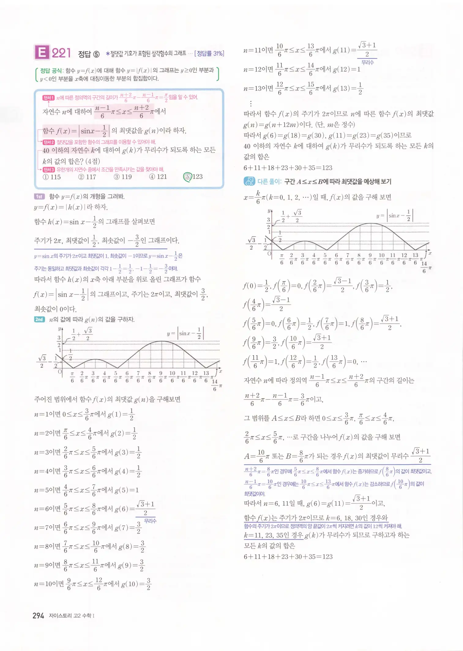 자이스토리 고2 수학1 해설 296