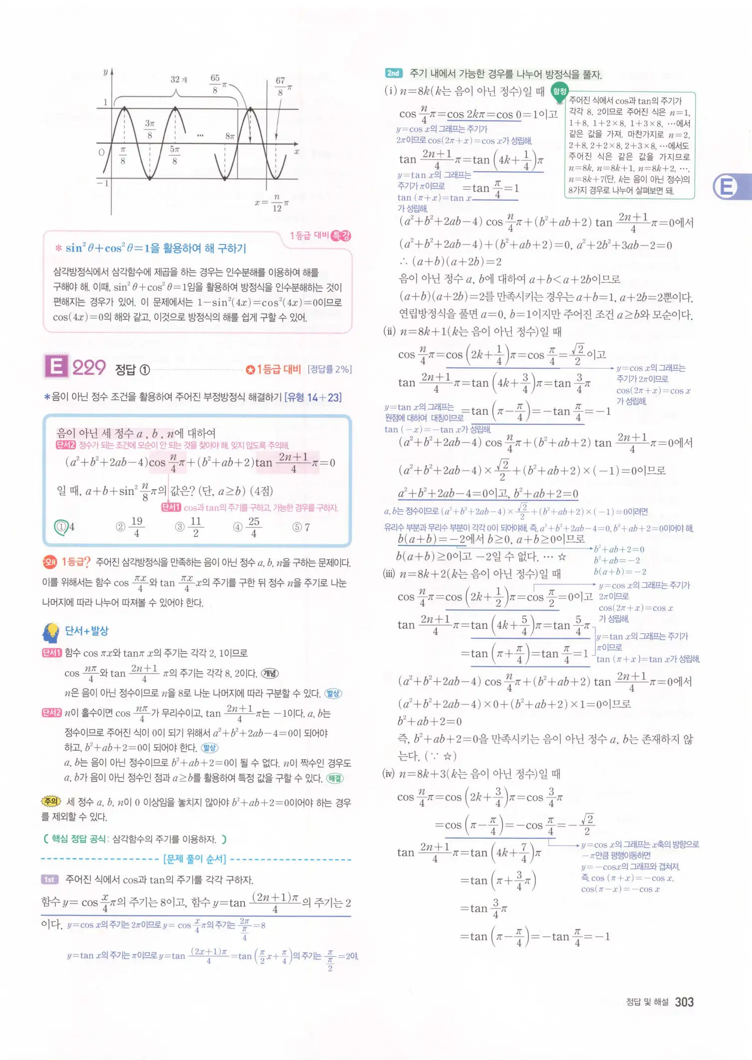 자이스토리 고2 수학1 해설 305
