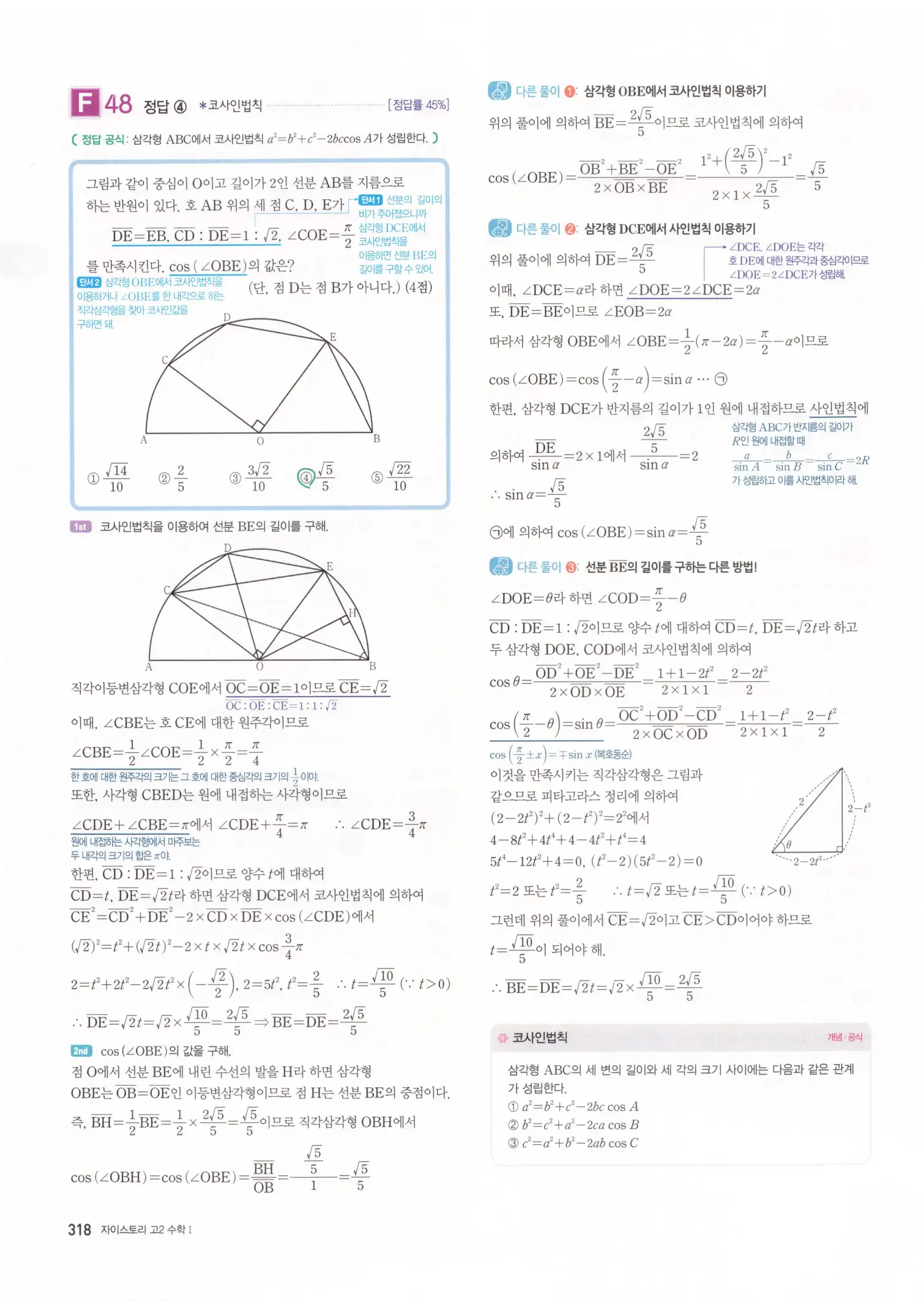 자이스토리 고2 수학1 해설 320