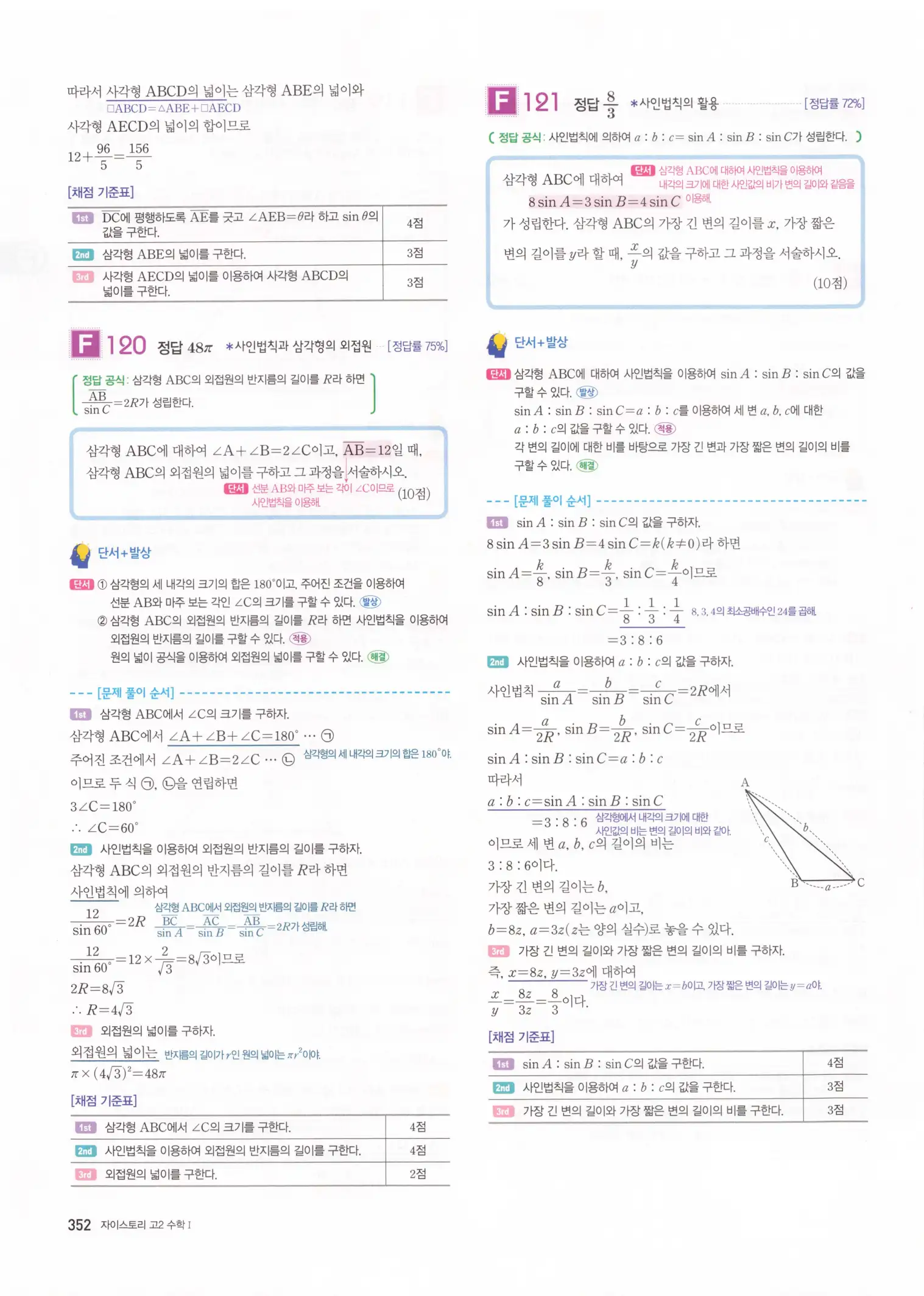 자이스토리 고2 수학1 해설 354