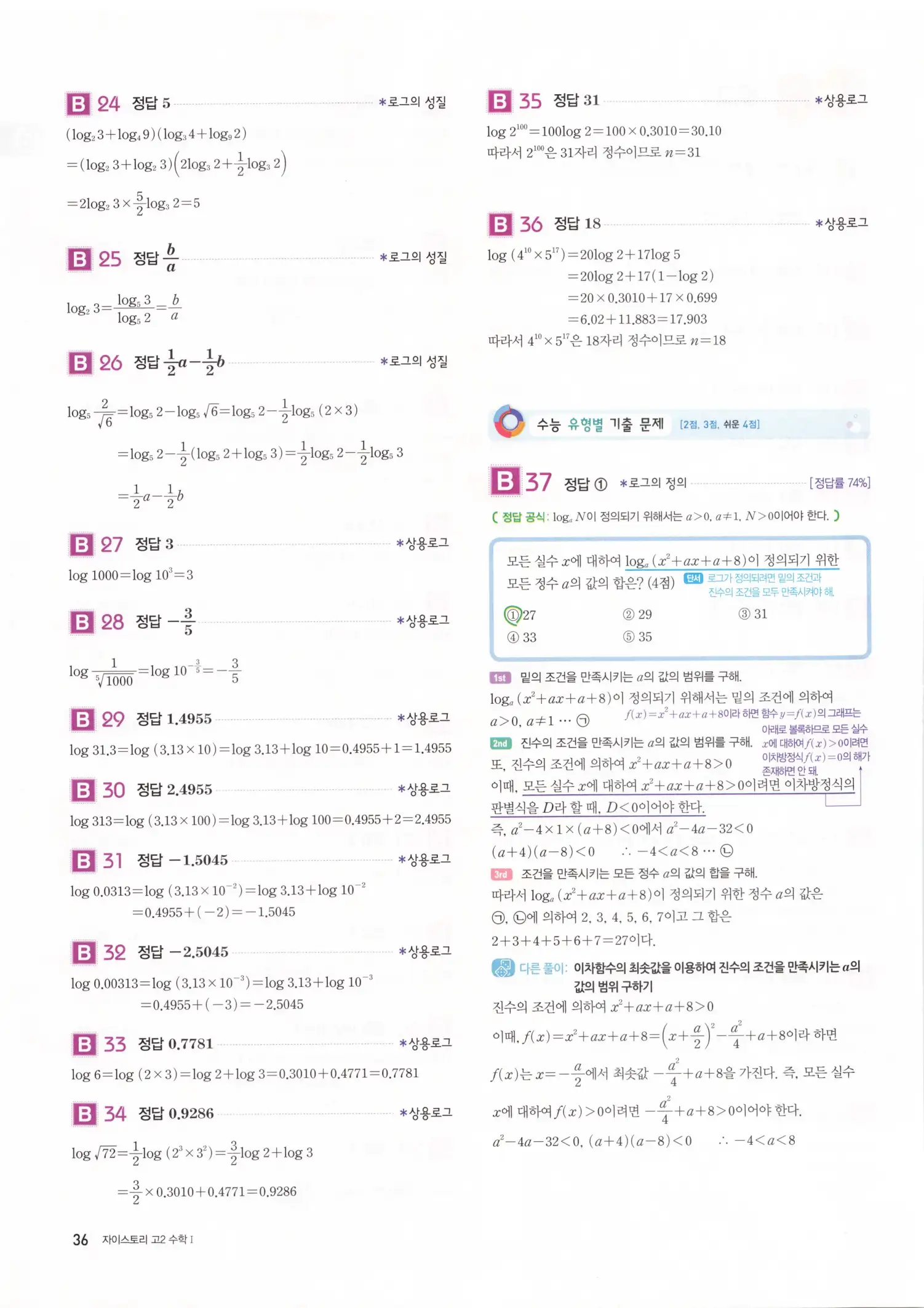 자이스토리 고2 수학1 해설 38