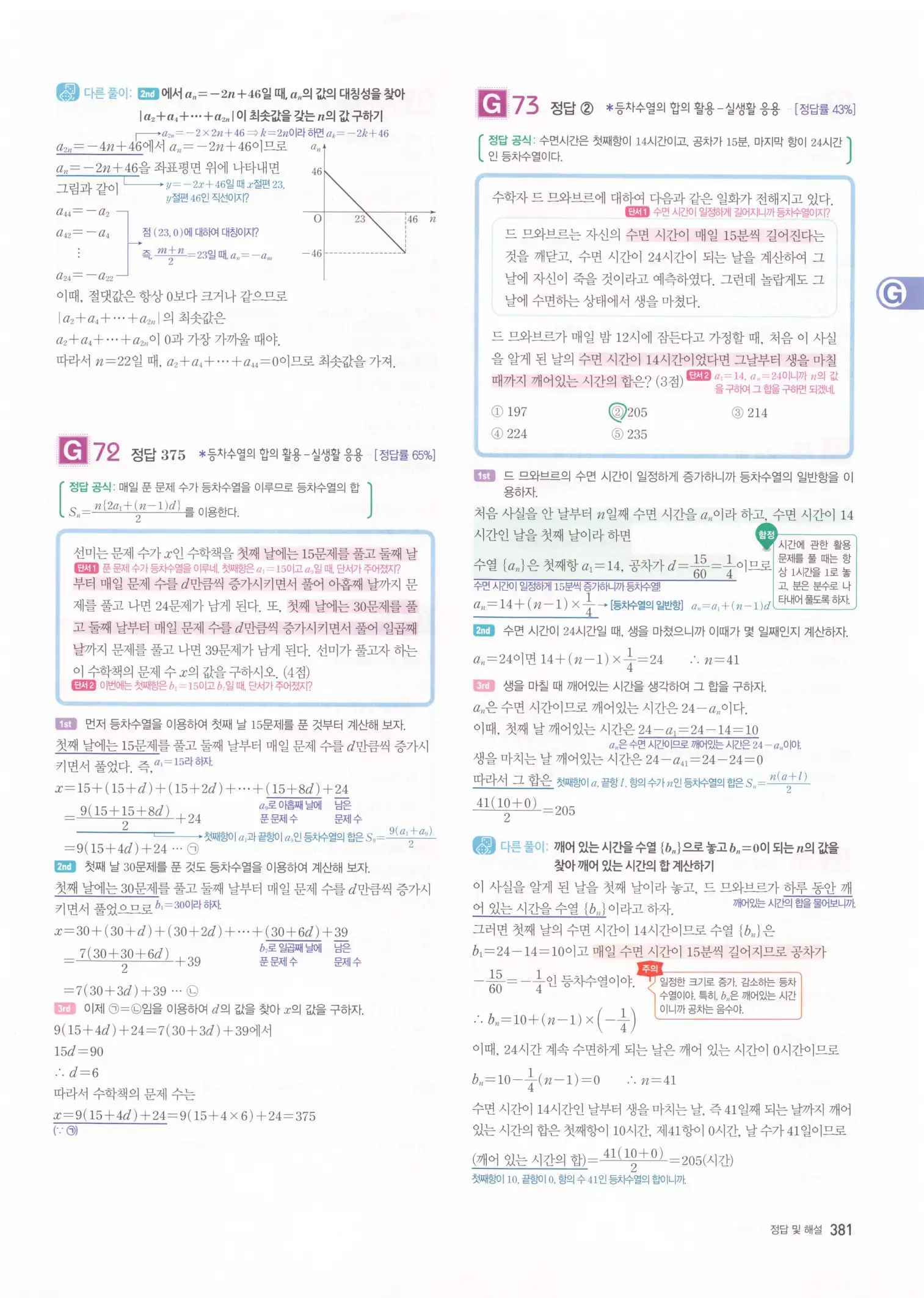 자이스토리 고2 수학1 해설 383